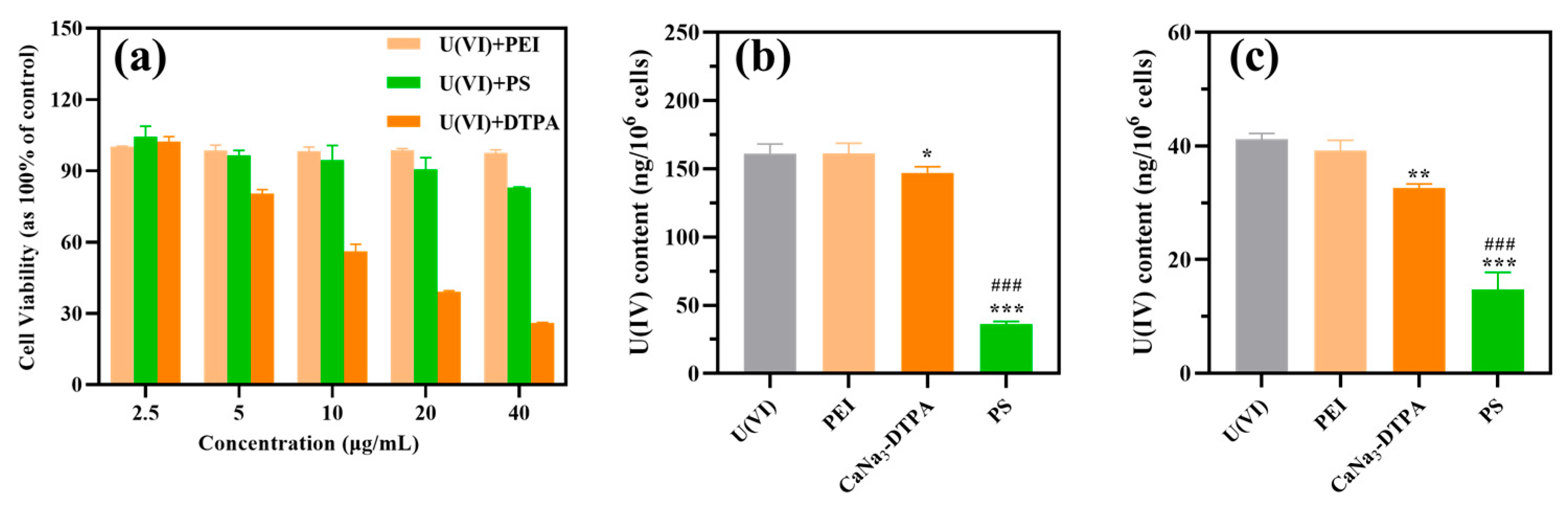 Polymers 17 02256 g006 Polymers 17 02256 g006