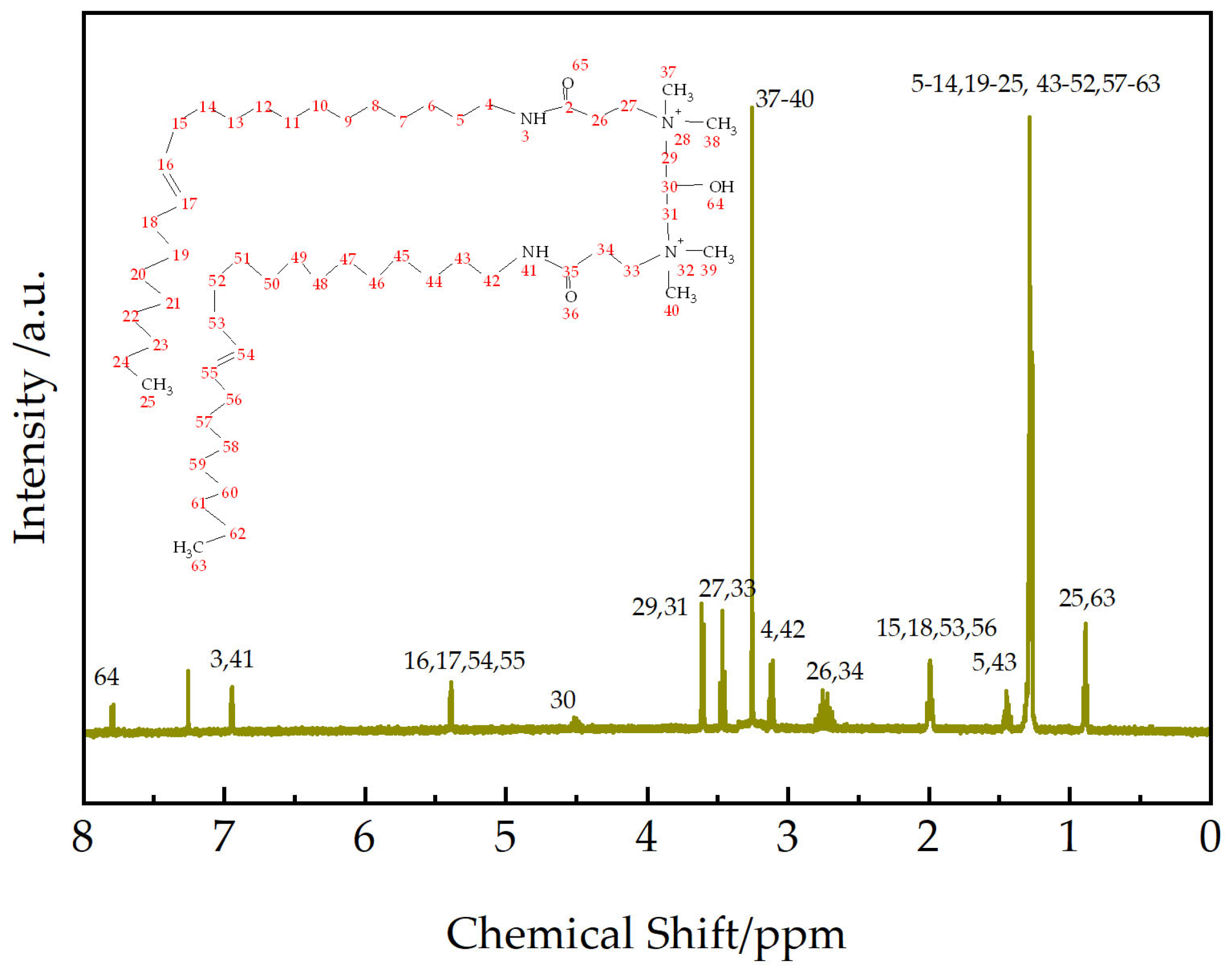 Polymers 17 02257 g004