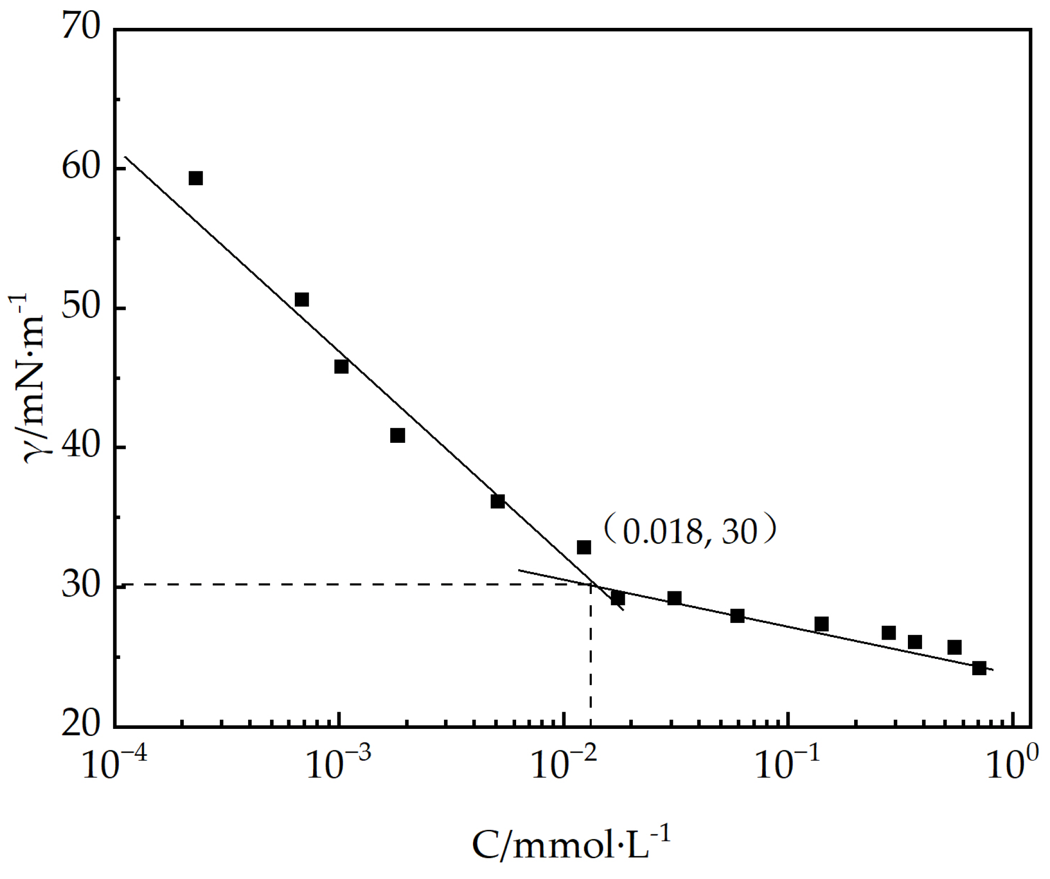 Polymers 17 02257 g005