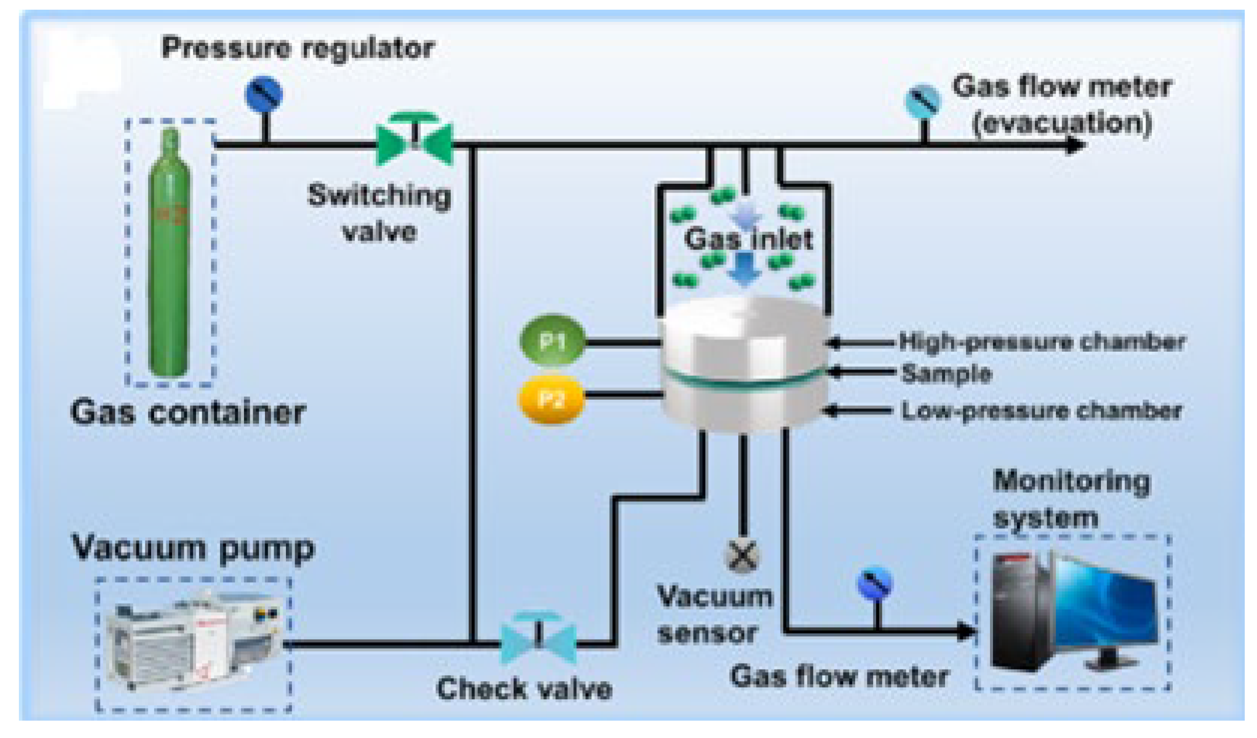 Polymers 17 02262 g001