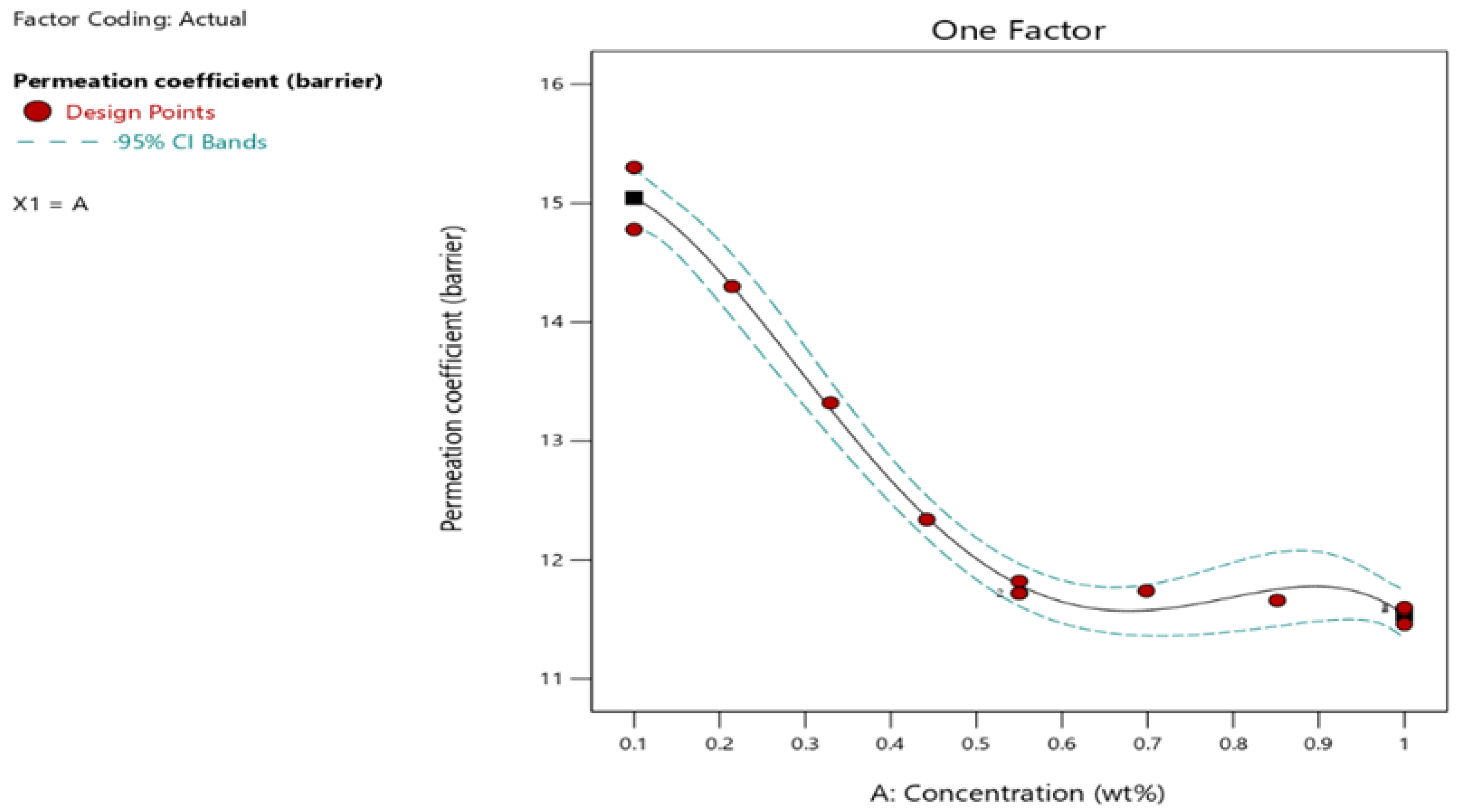 Polymers 17 02262 g003