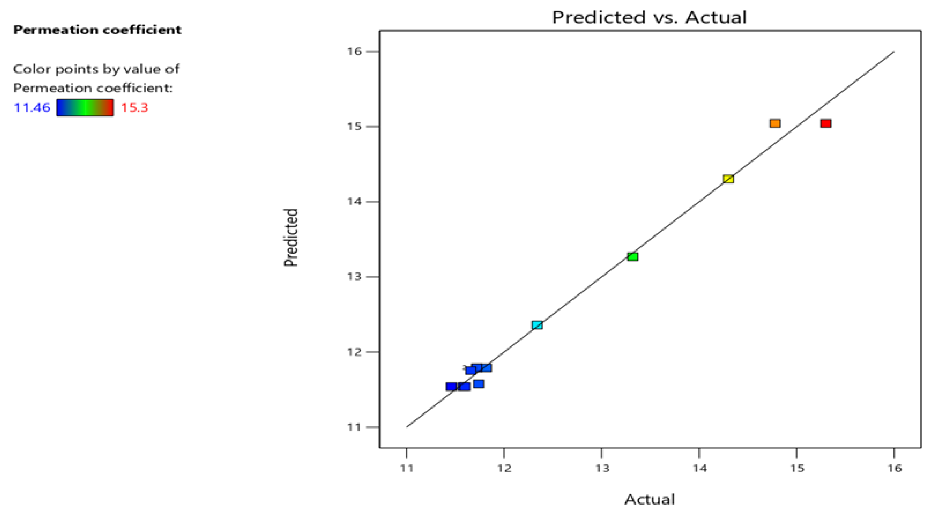 Polymers 17 02262 g004