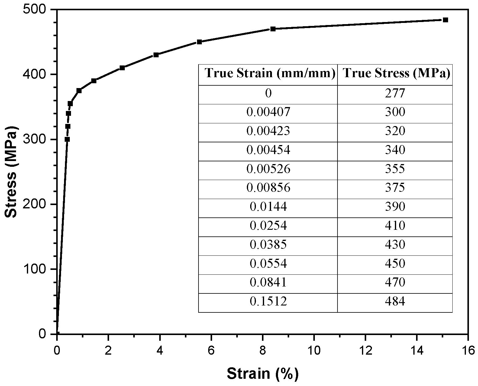 Polymers 17 02267 g001