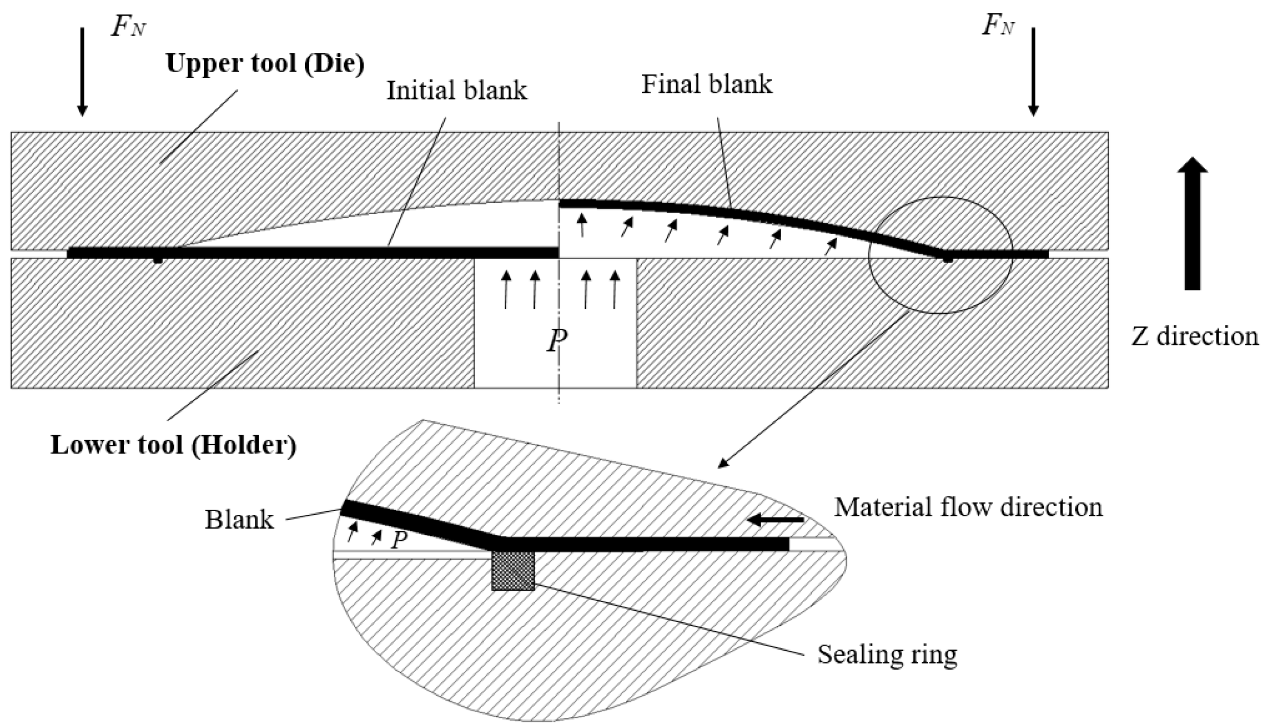 Polymers 17 02267 g004