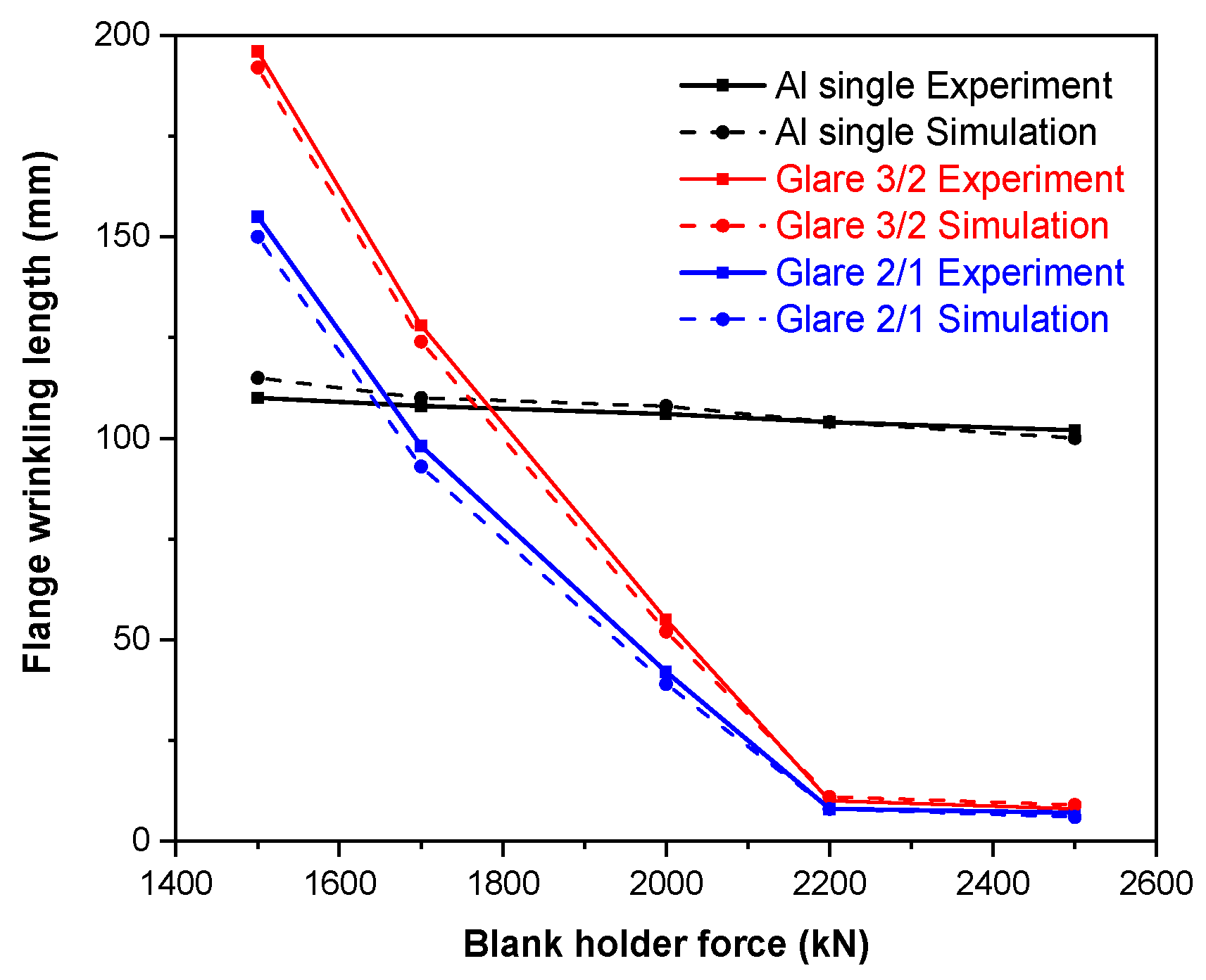 Polymers 17 02267 g010