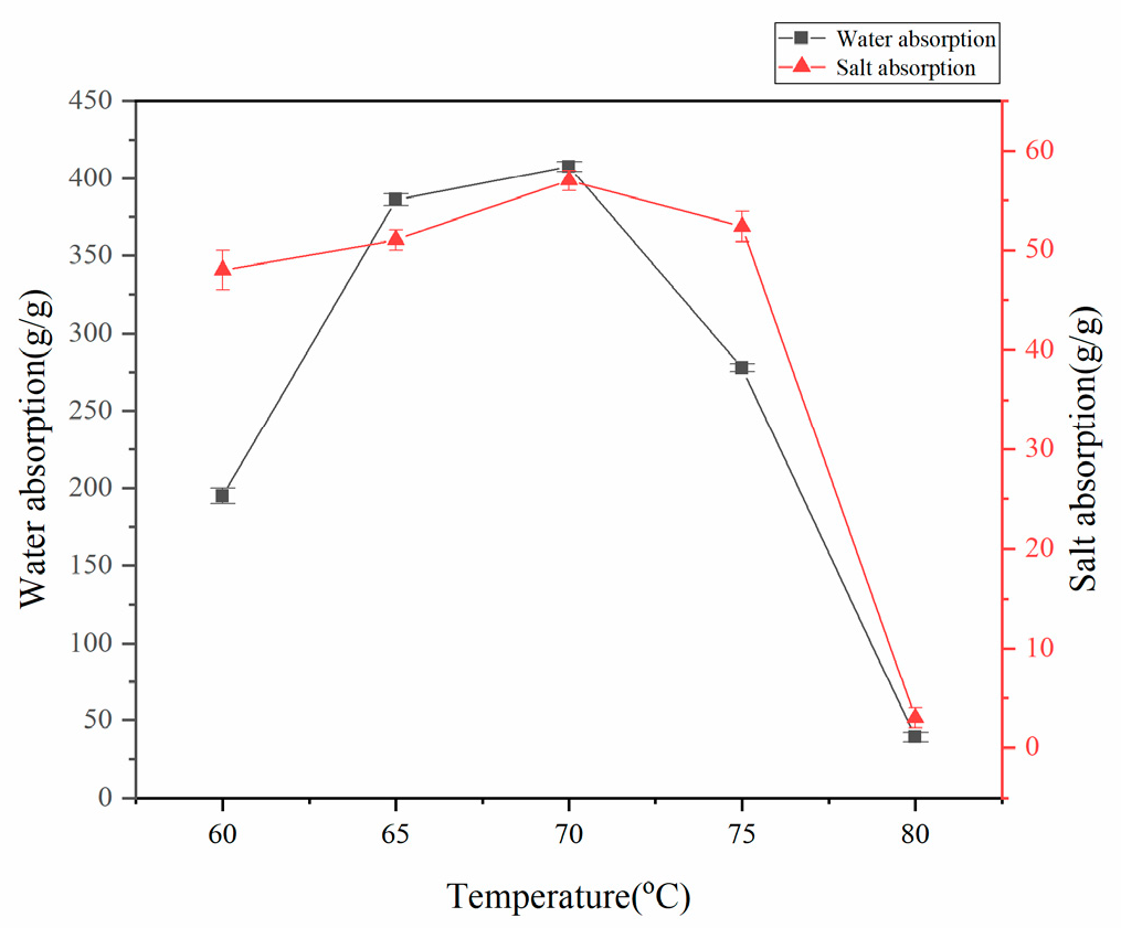 Polymers 17 02268 g001