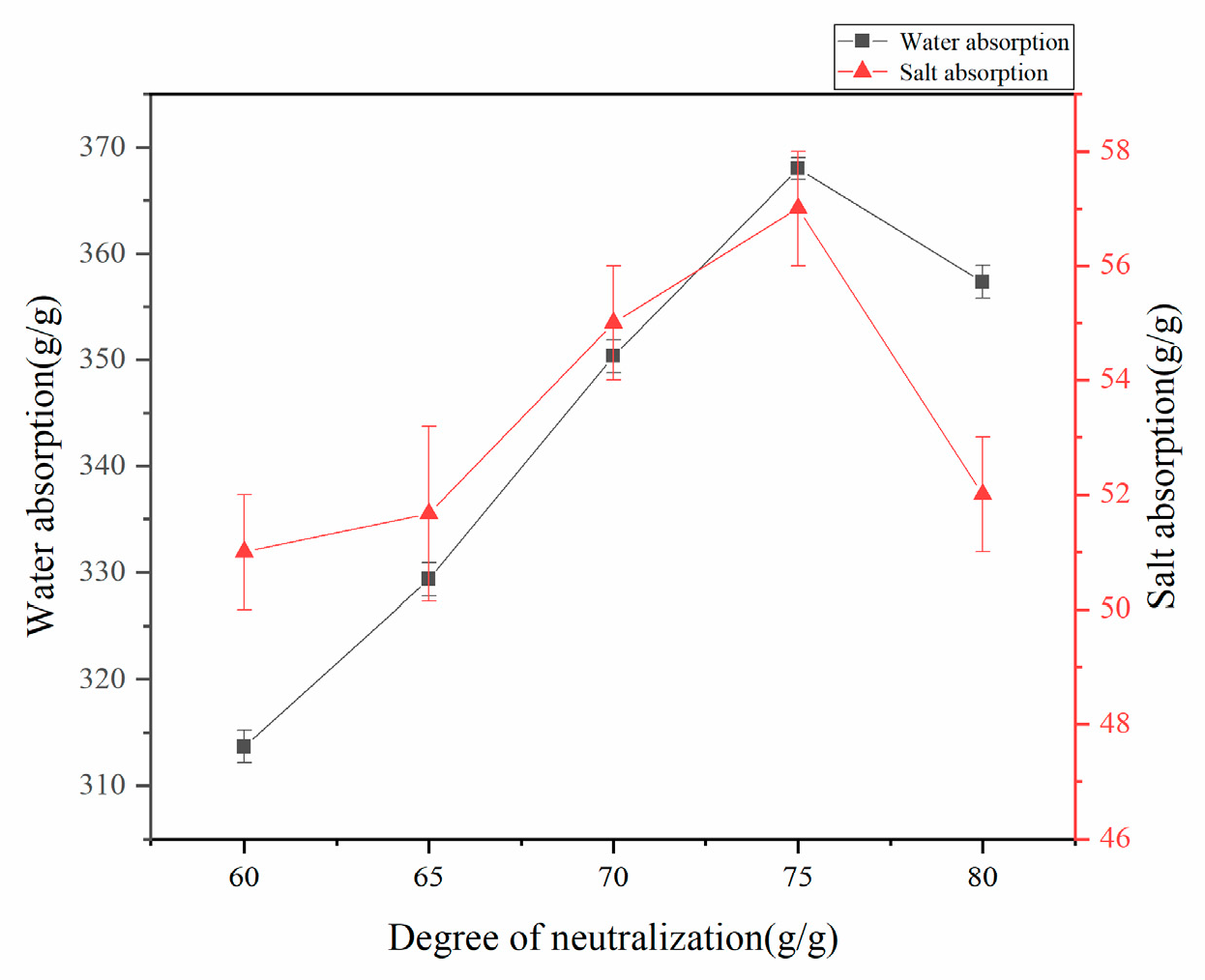 Polymers 17 02268 g004