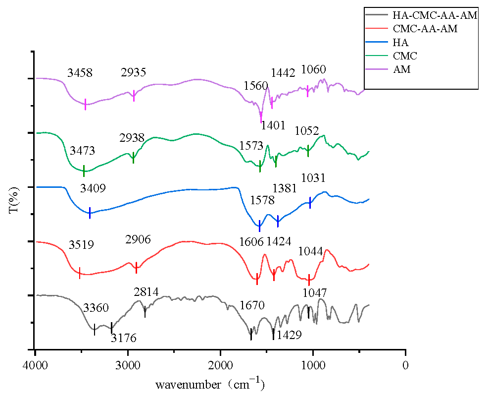 Polymers 17 02268 g012
