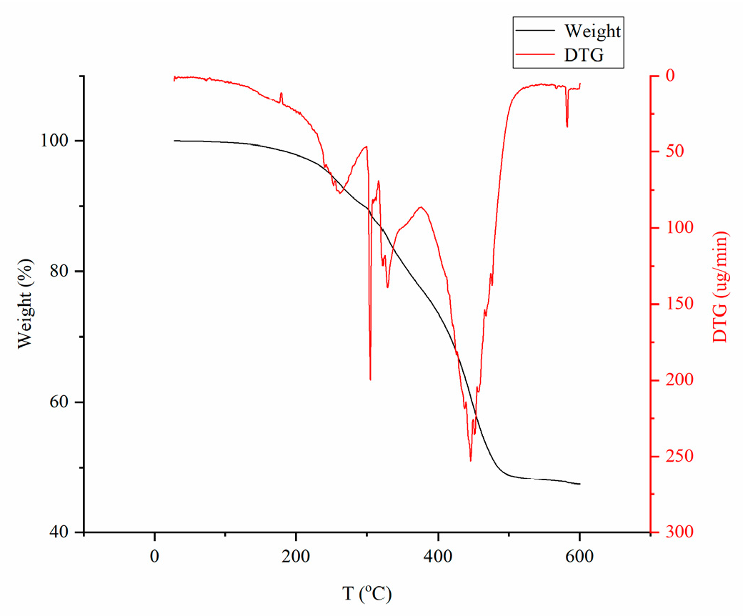 Polymers 17 02268 g013