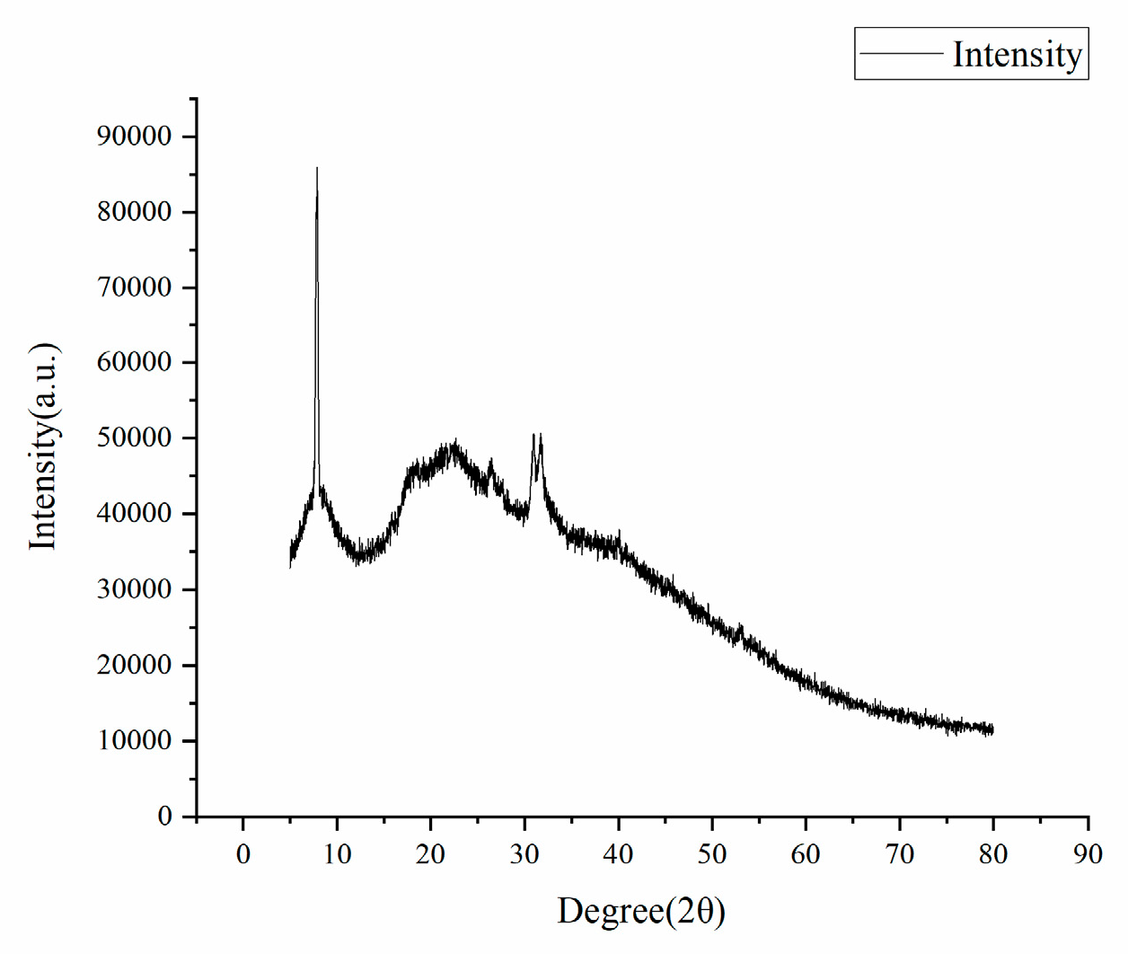 Polymers 17 02268 g014