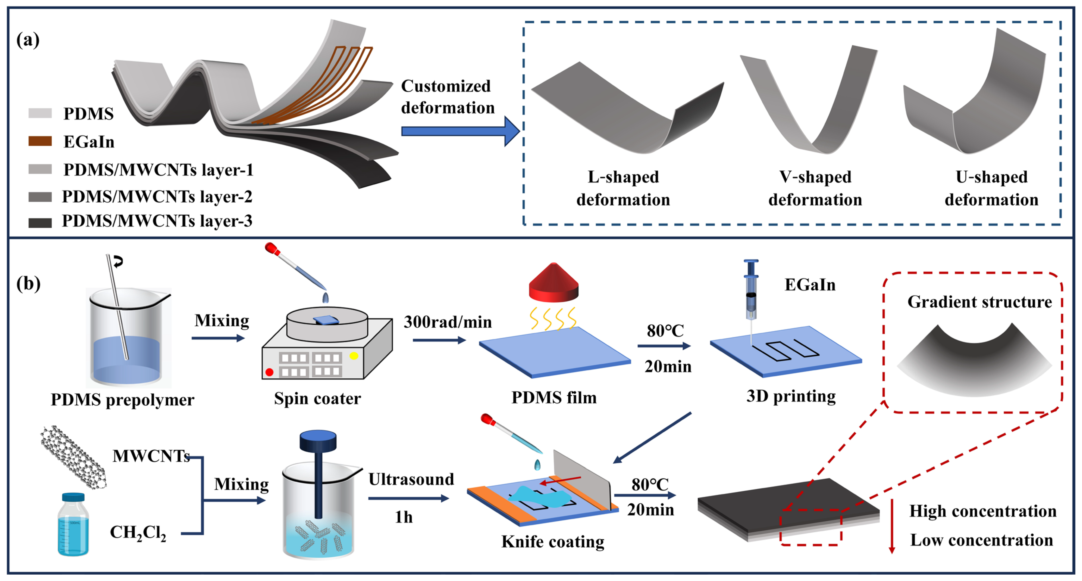 Polymers 17 02288 g001