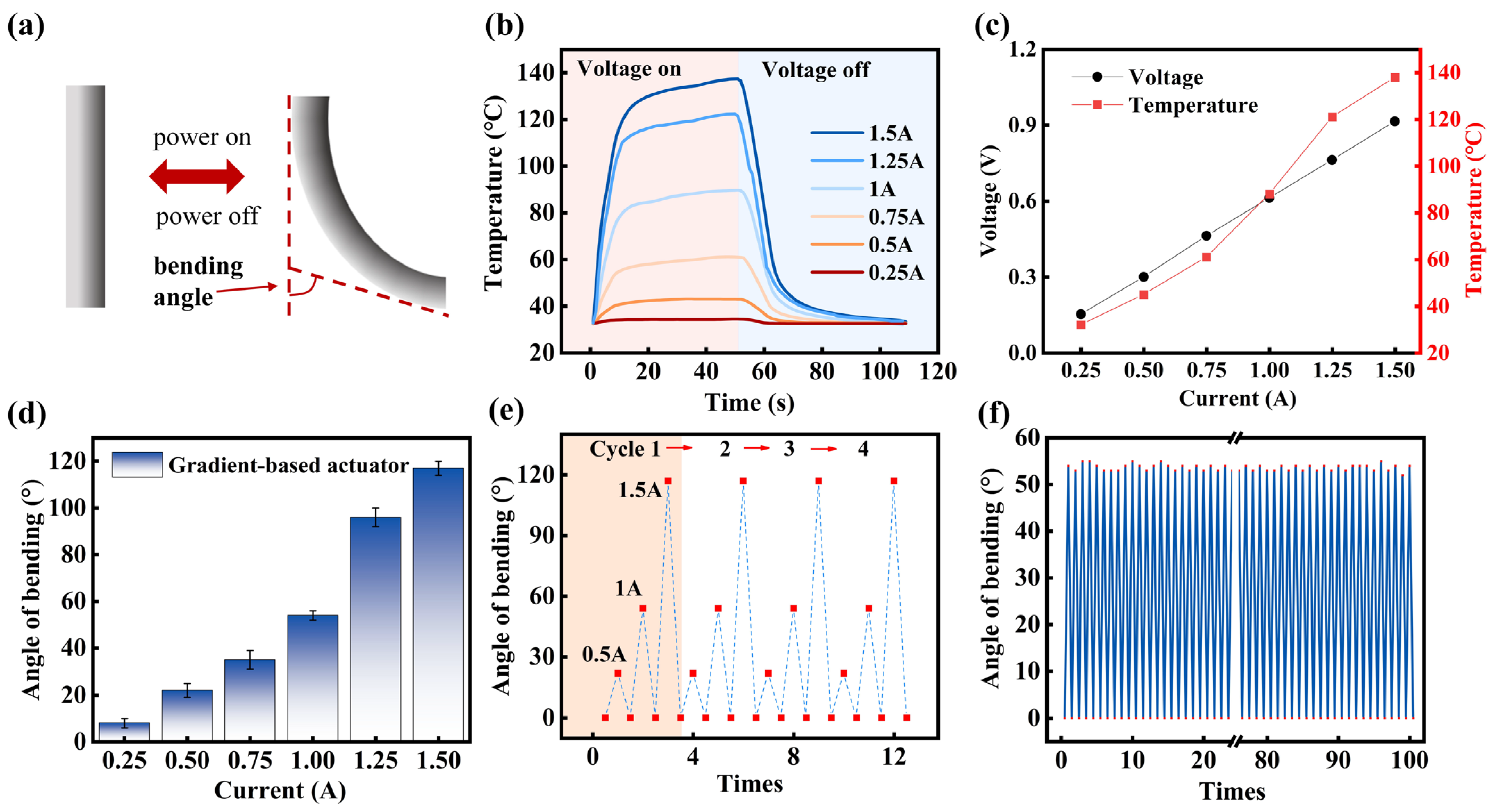 Polymers 17 02288 g004