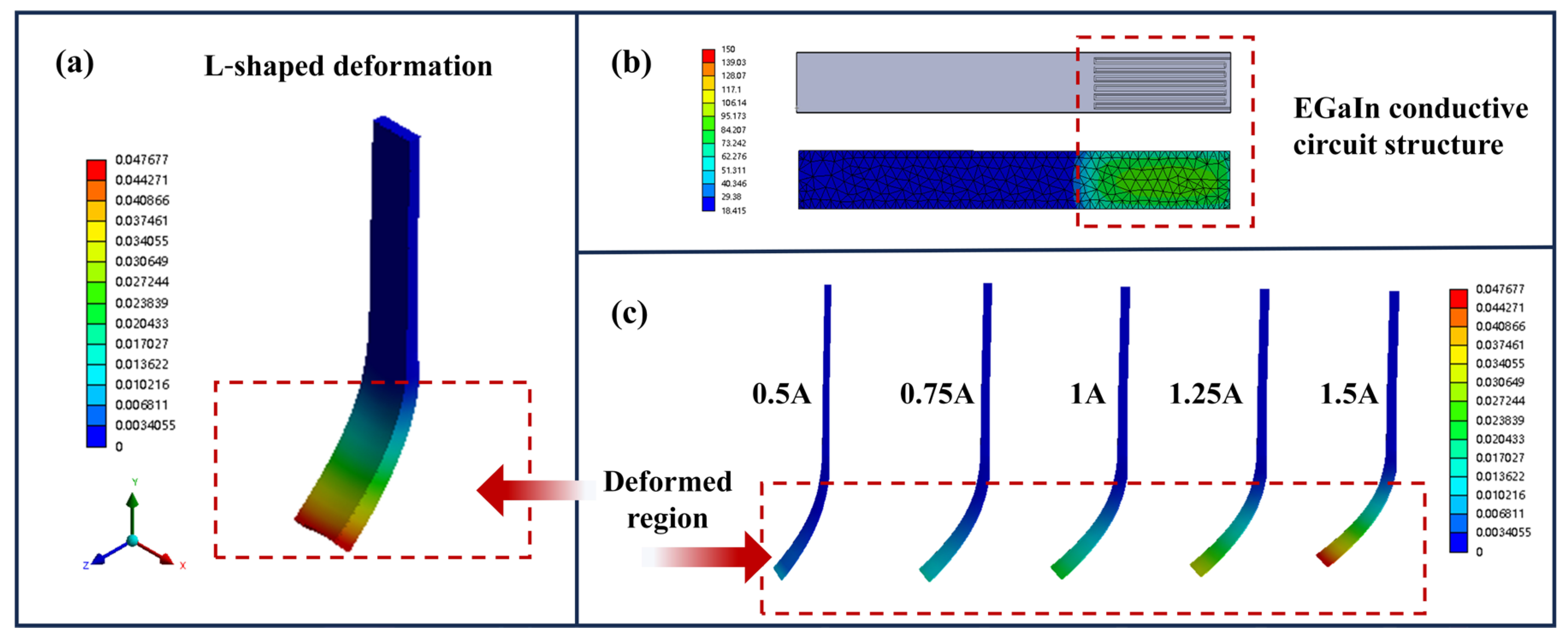 Polymers 17 02288 g005