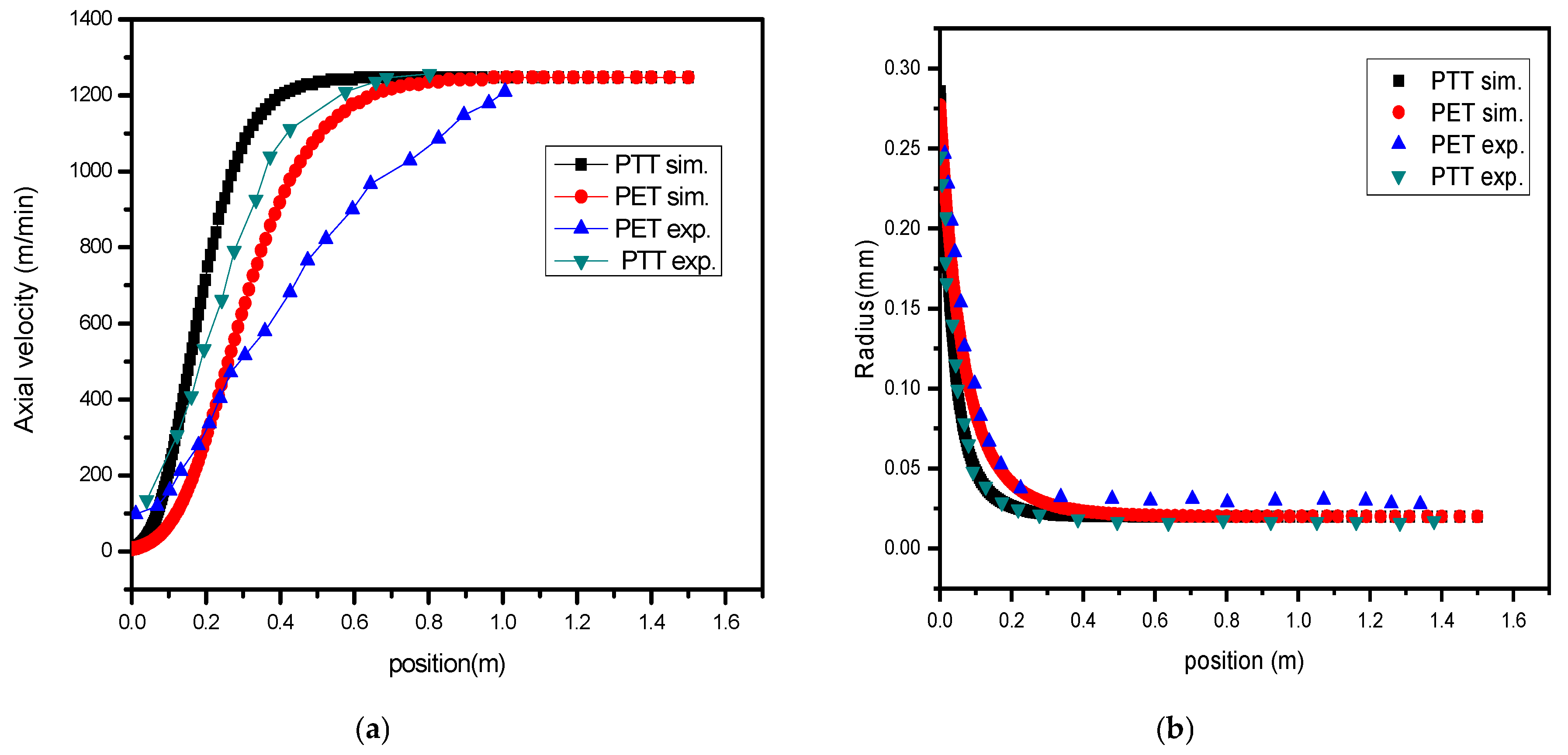 Polymers 17 02312 g004