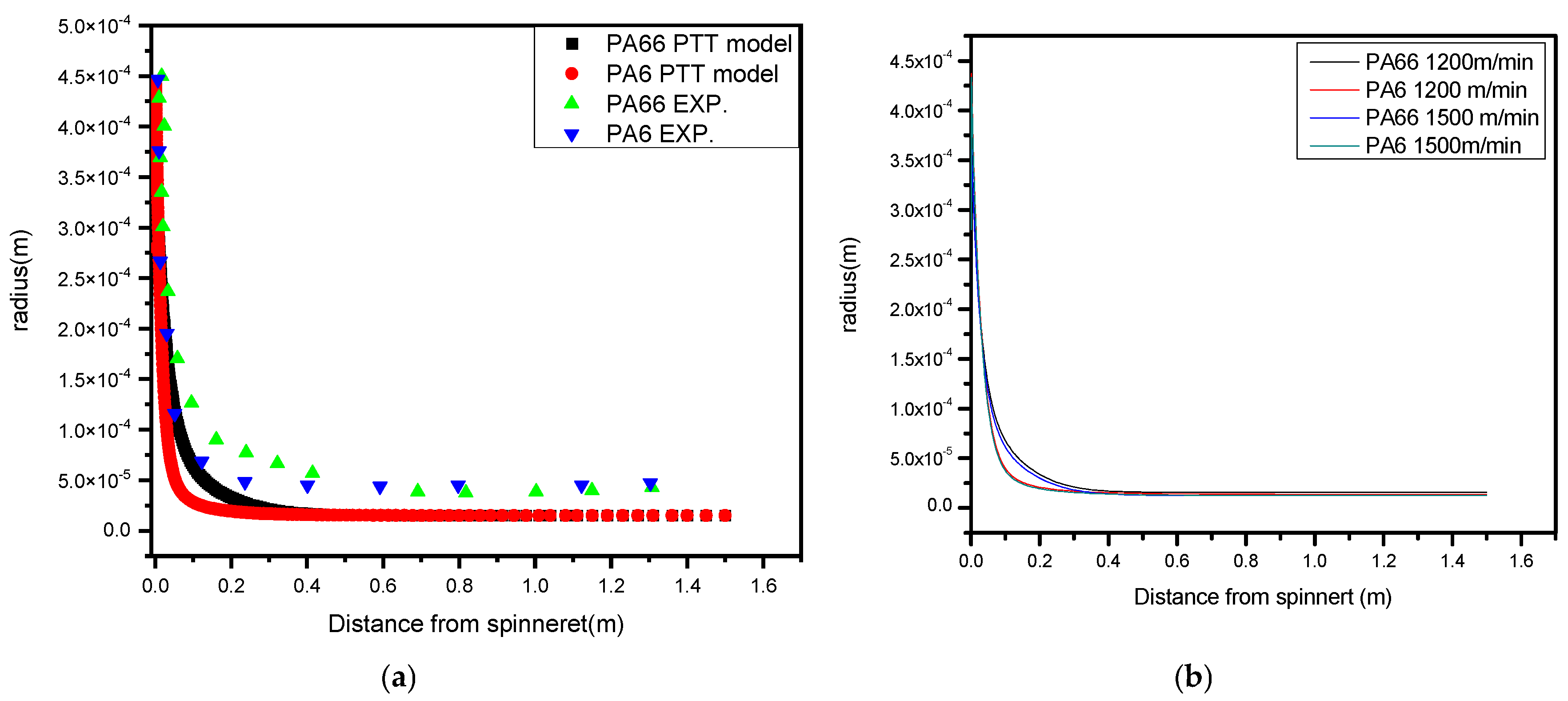Polymers 17 02312 g010