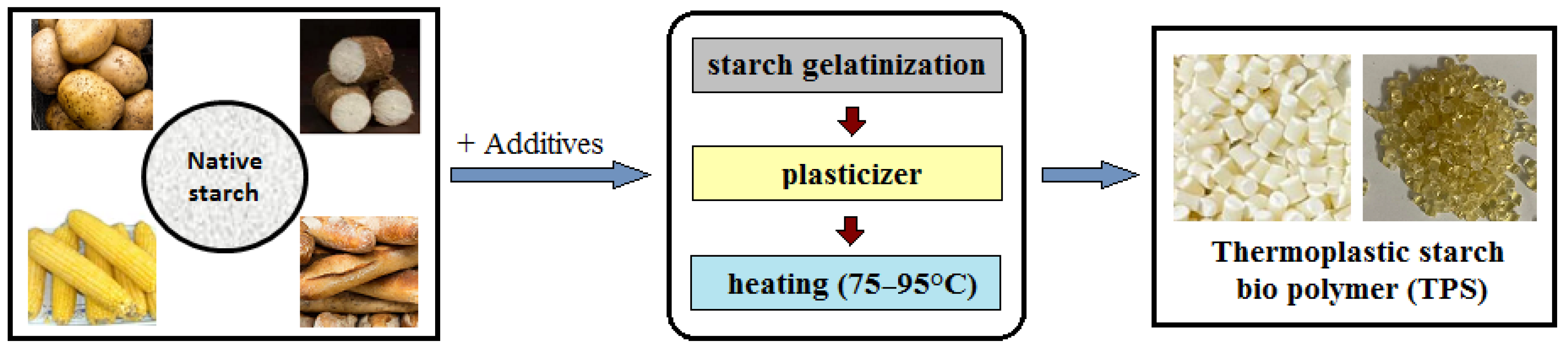 Polymers 17 02335 g004 Polymers 17 02335 g004
