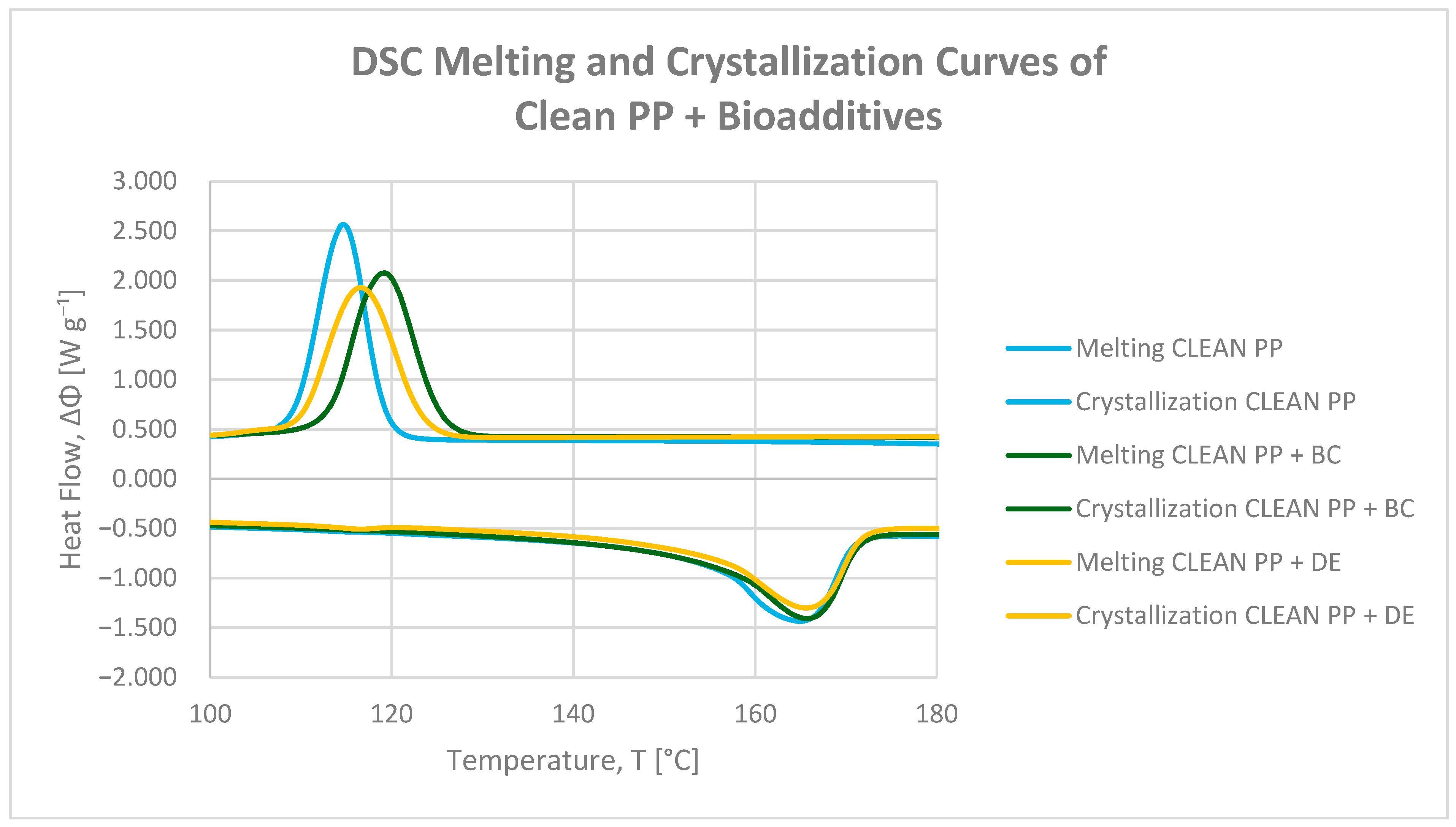 Polymers 17 02368 g002