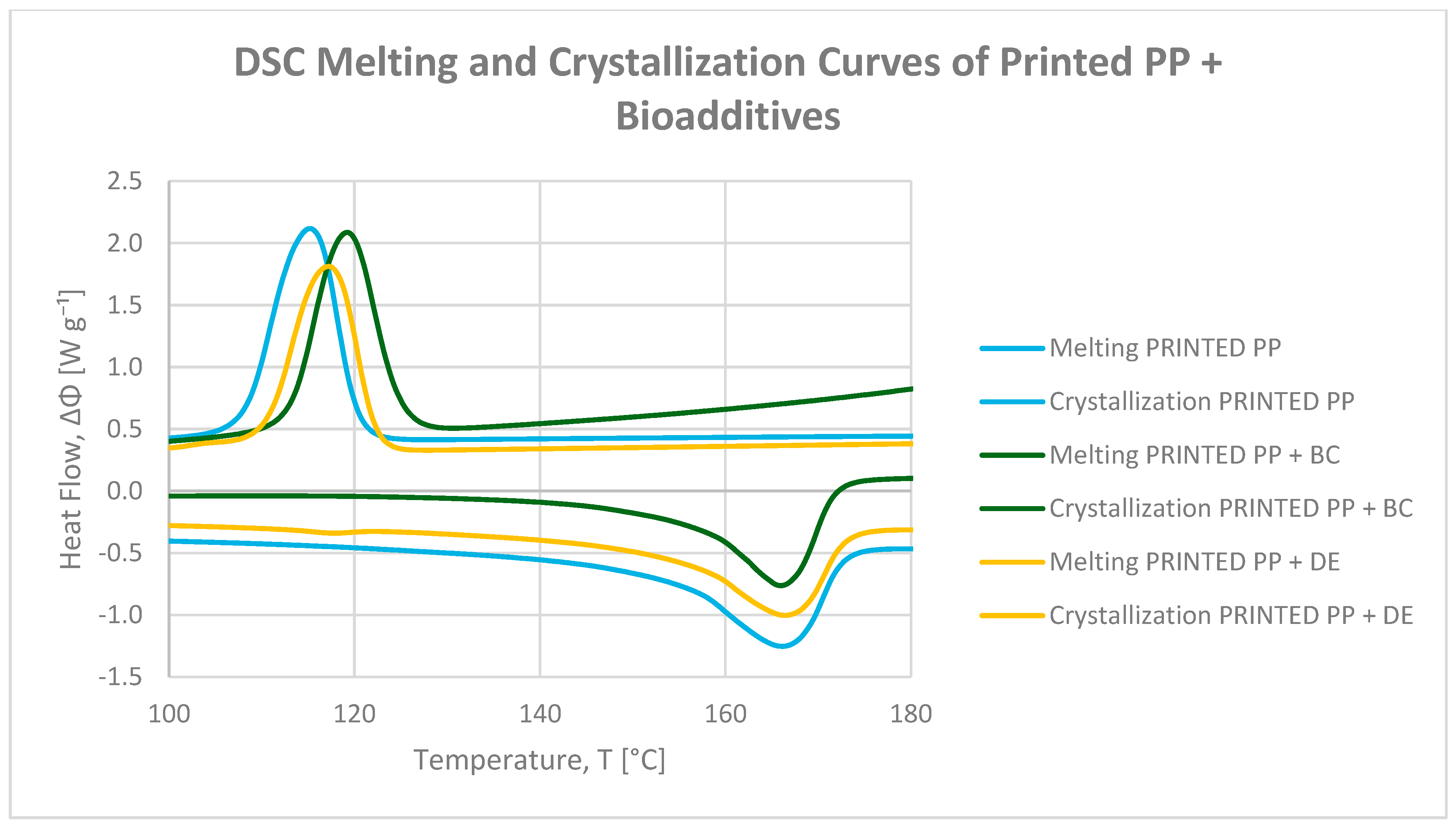 Polymers 17 02368 g003