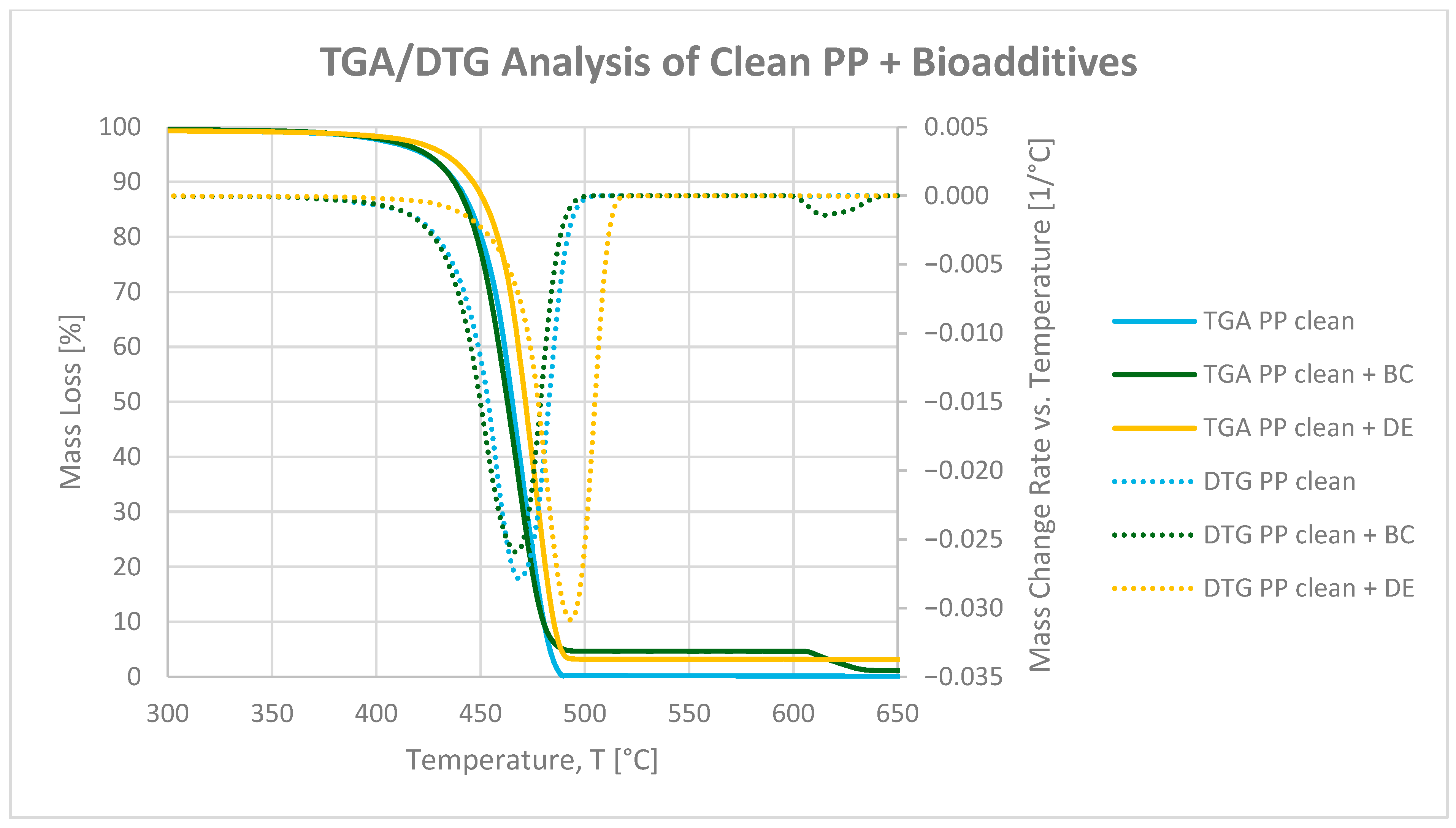 Polymers 17 02368 g004