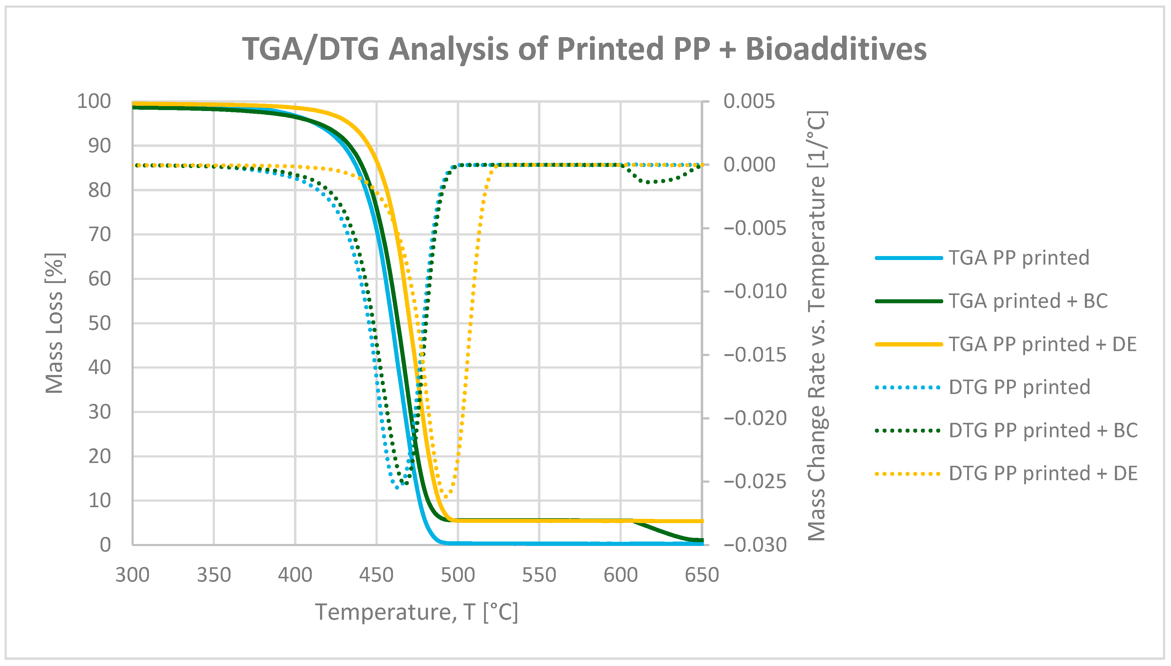 Polymers 17 02368 g005