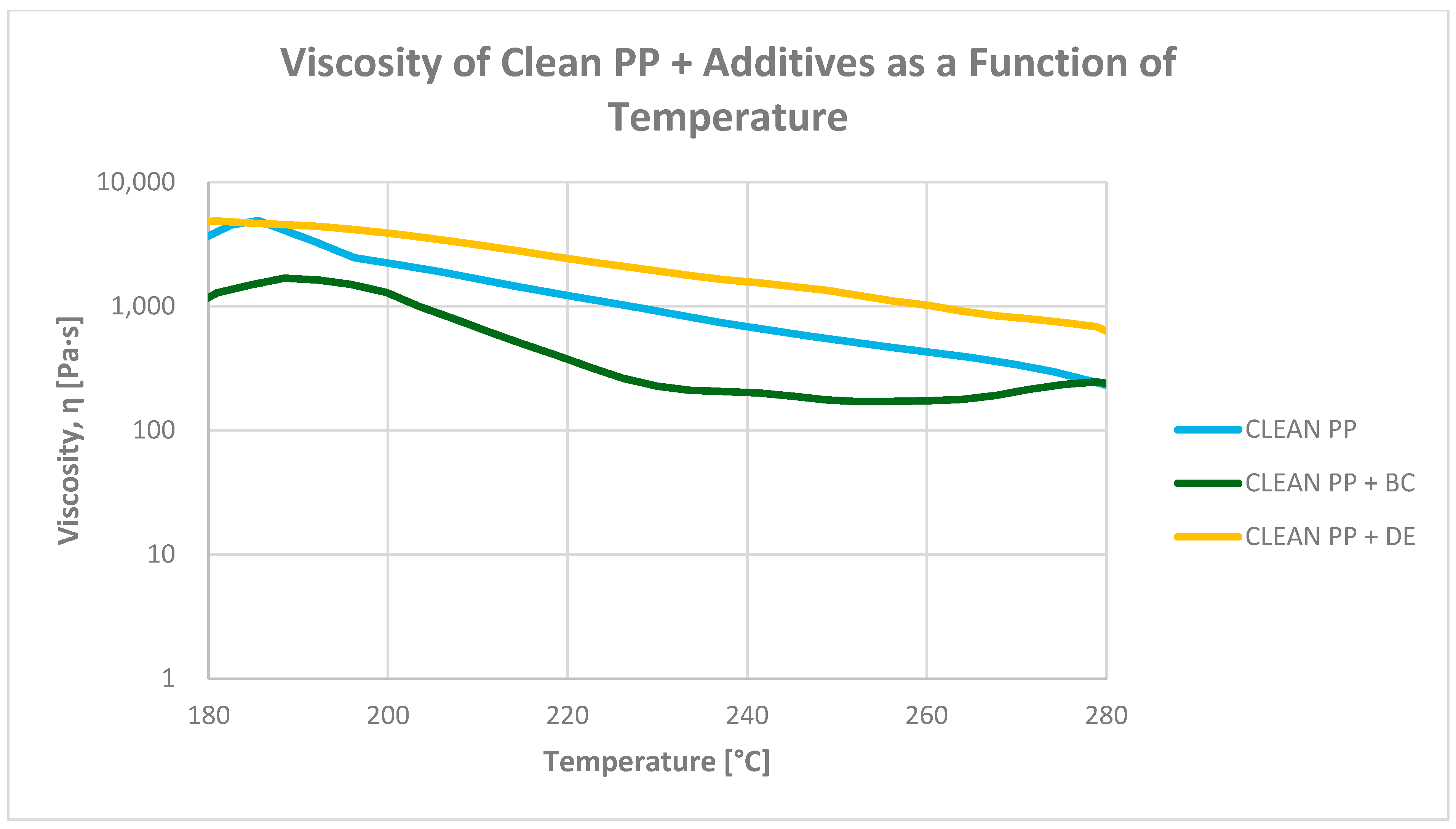 Polymers 17 02368 g012