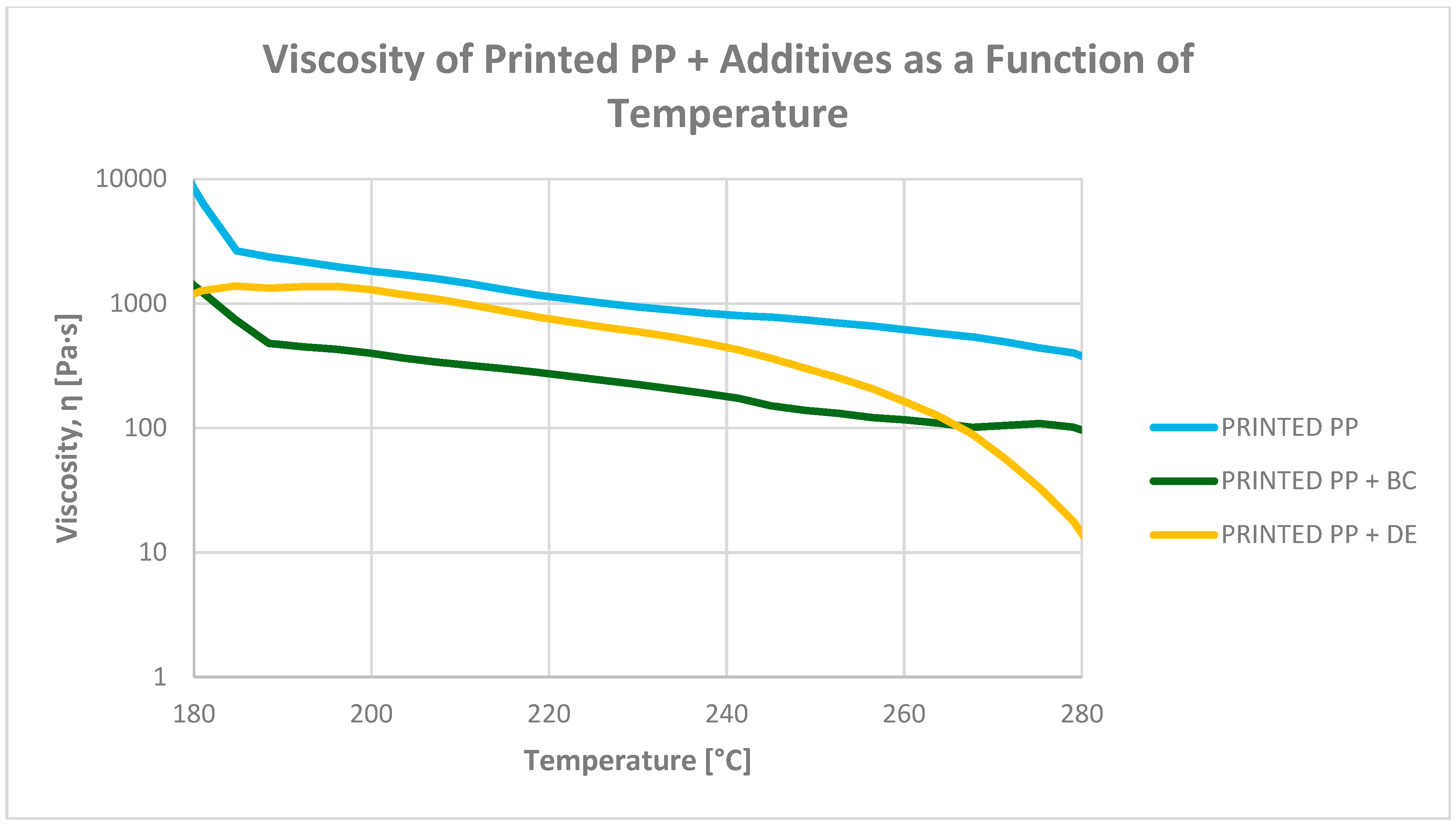 Polymers 17 02368 g013
