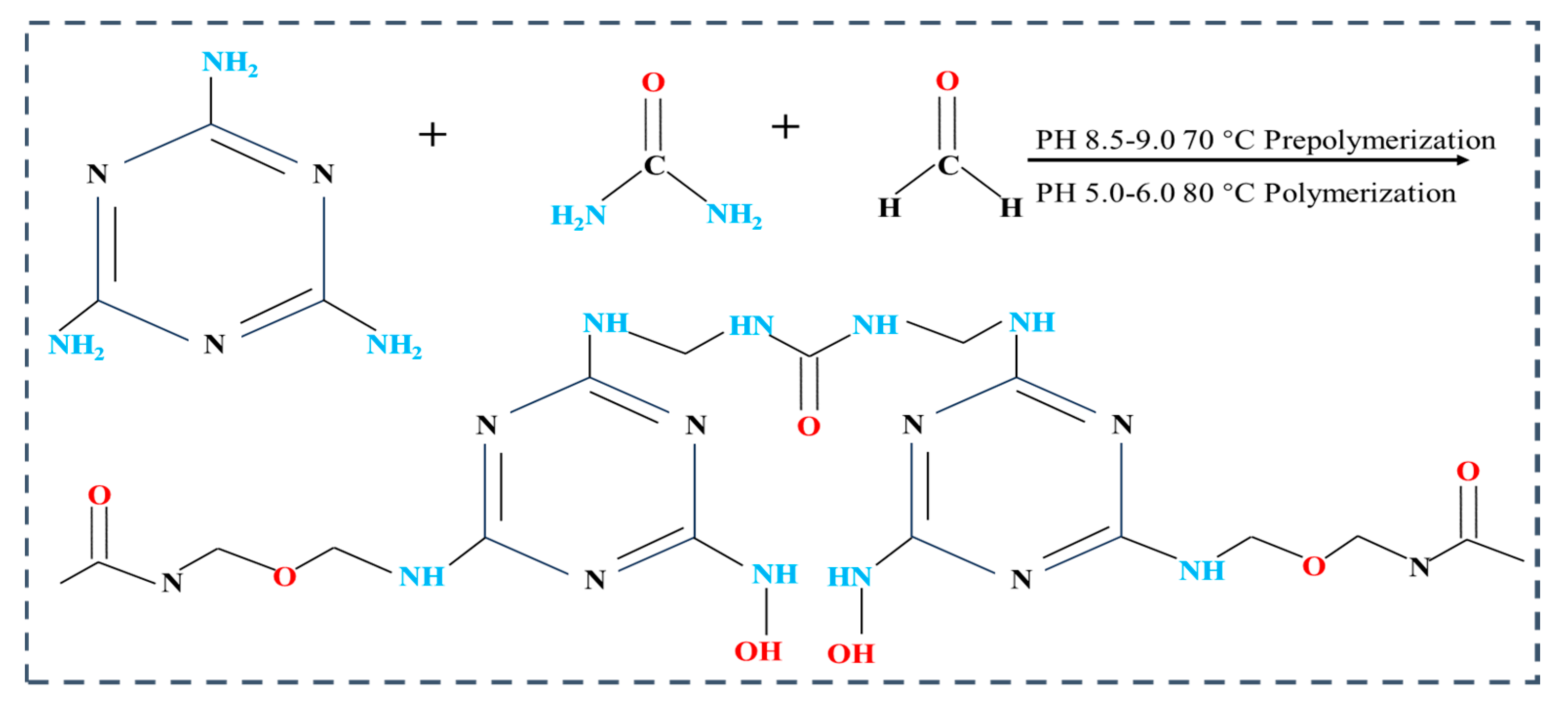 Polymers 17 02374 g001