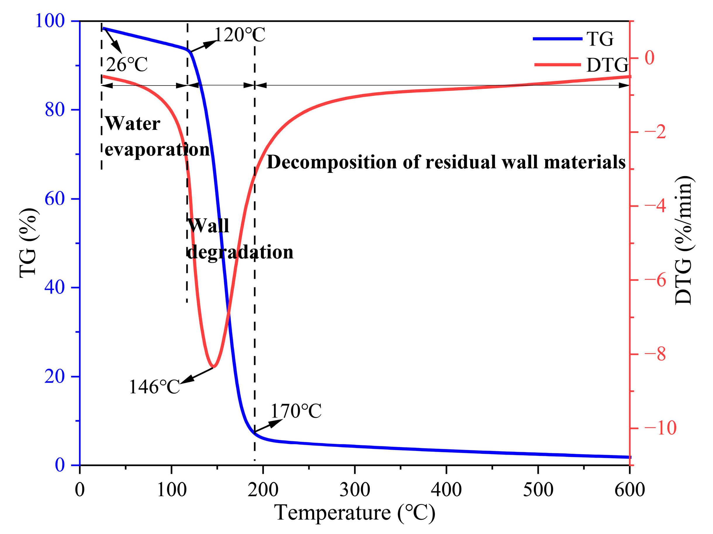 Polymers 17 02374 g006