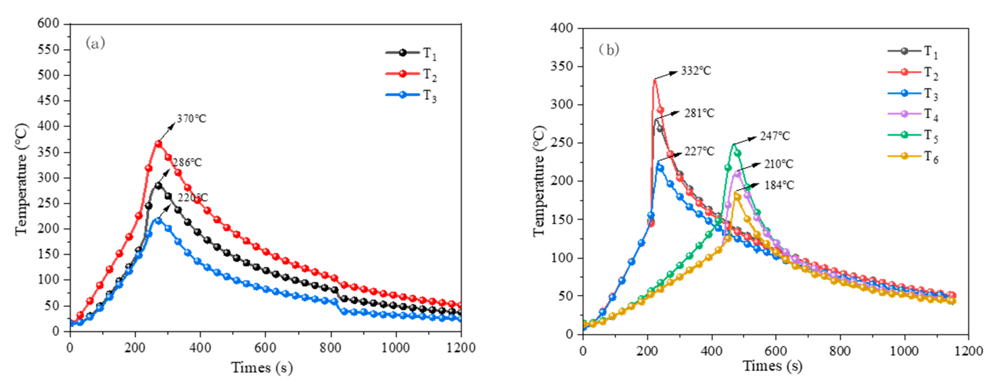 Polymers 17 02374 g010
