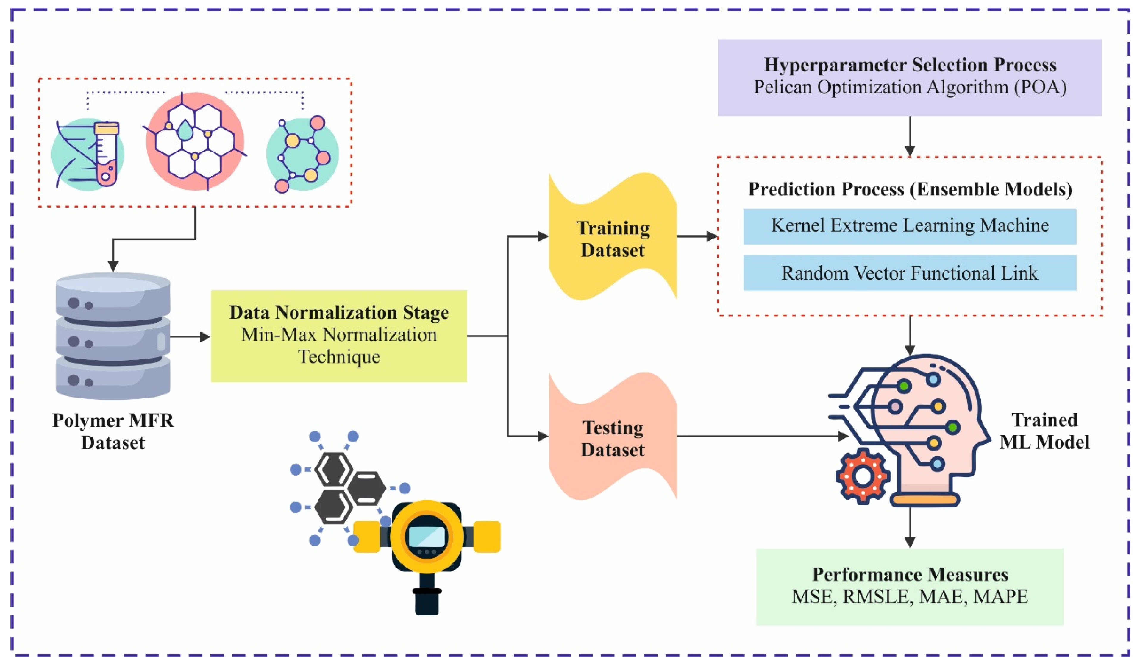 Polymers 17 02382 g001