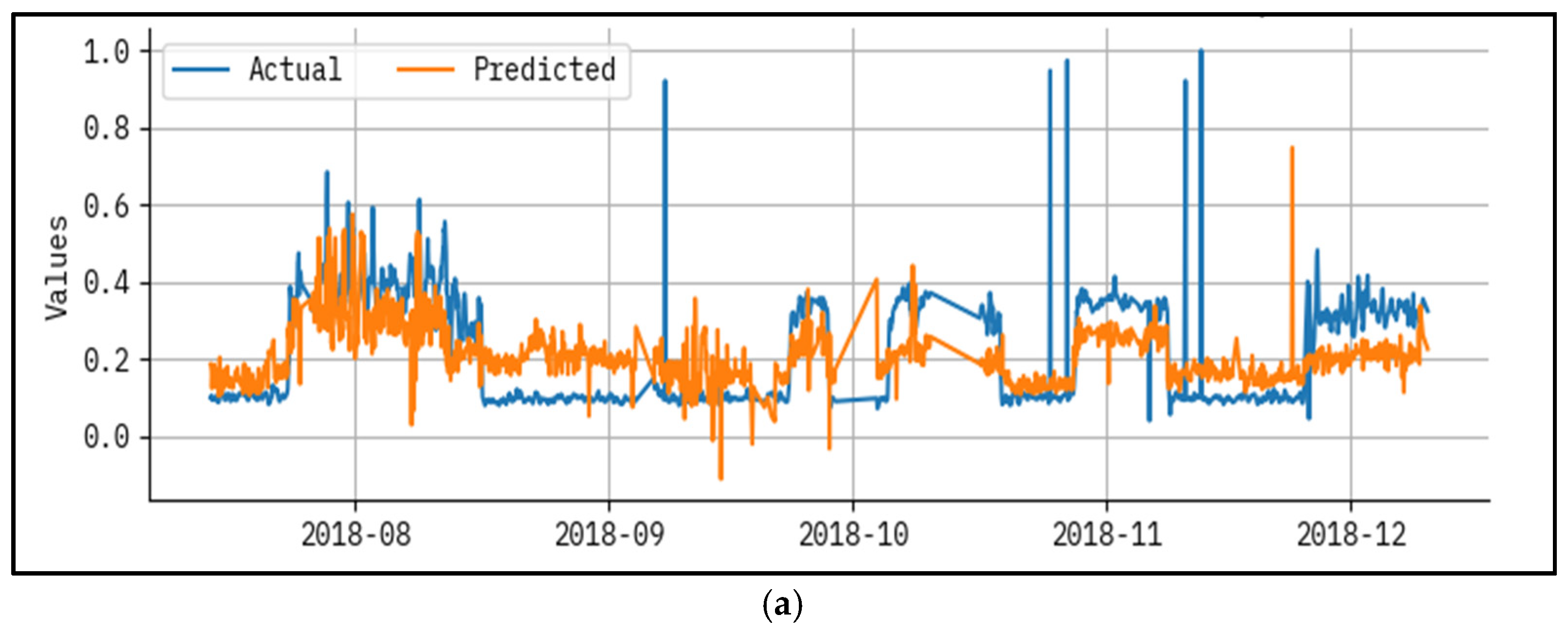 Polymers 17 02382 g004a