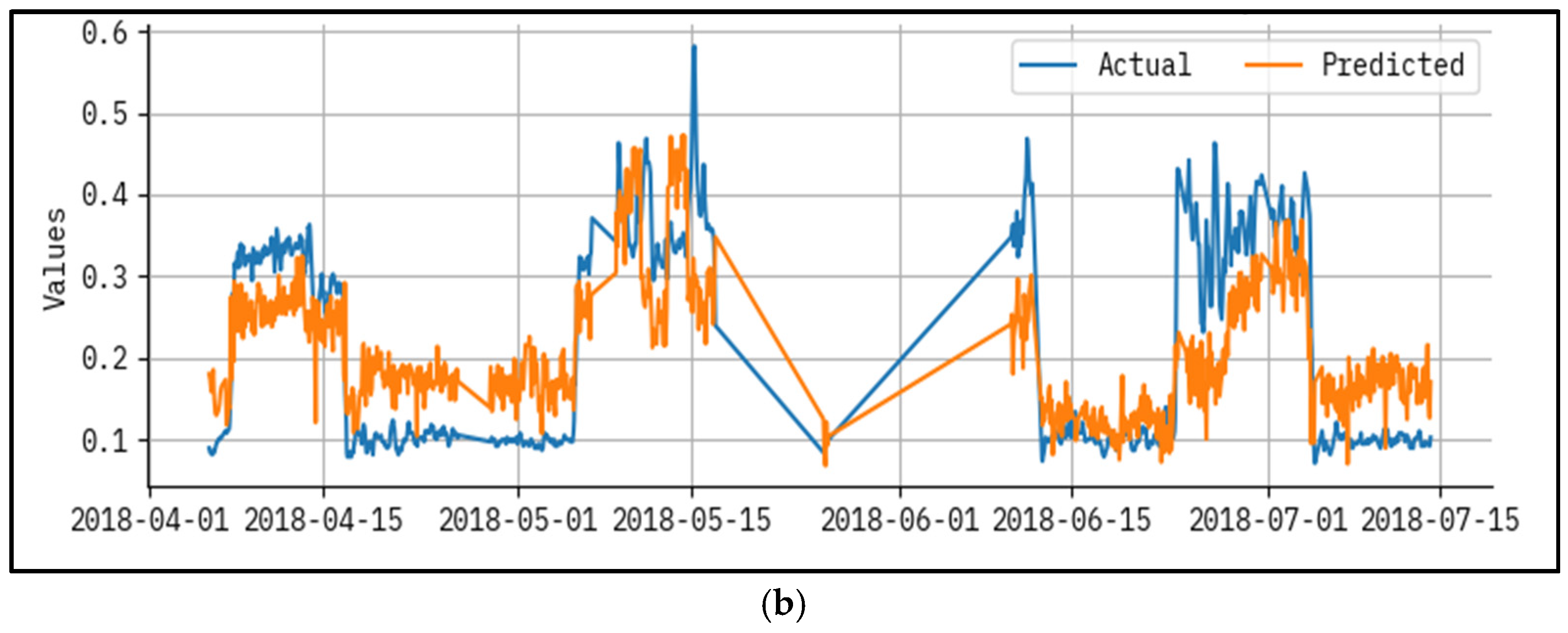 Polymers 17 02382 g004b