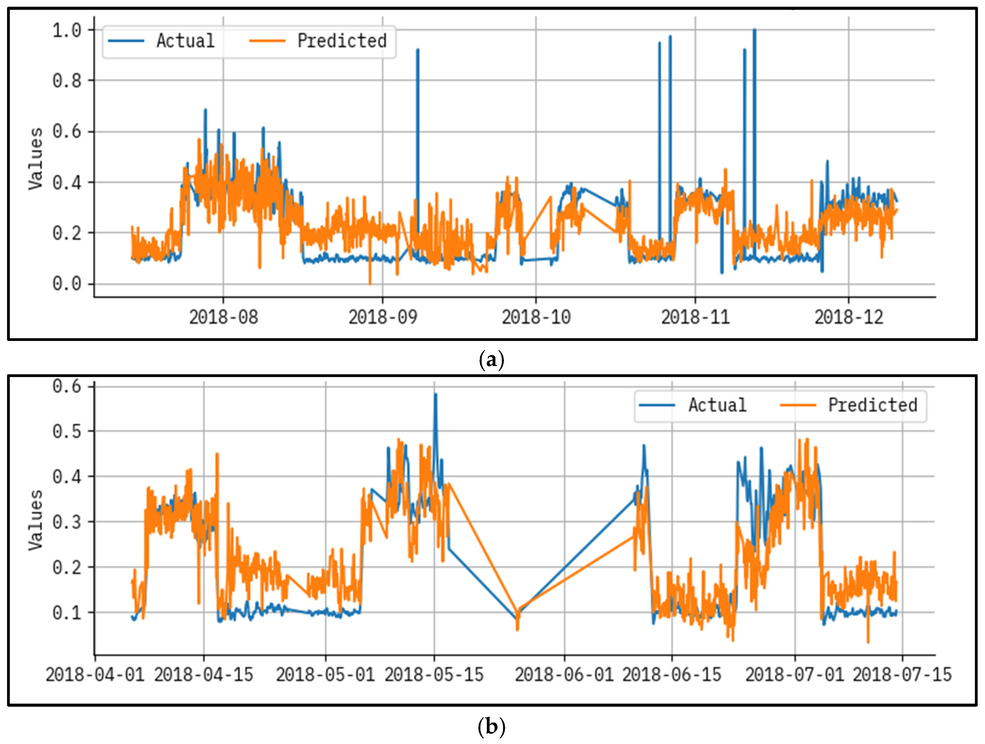 Polymers 17 02382 g005