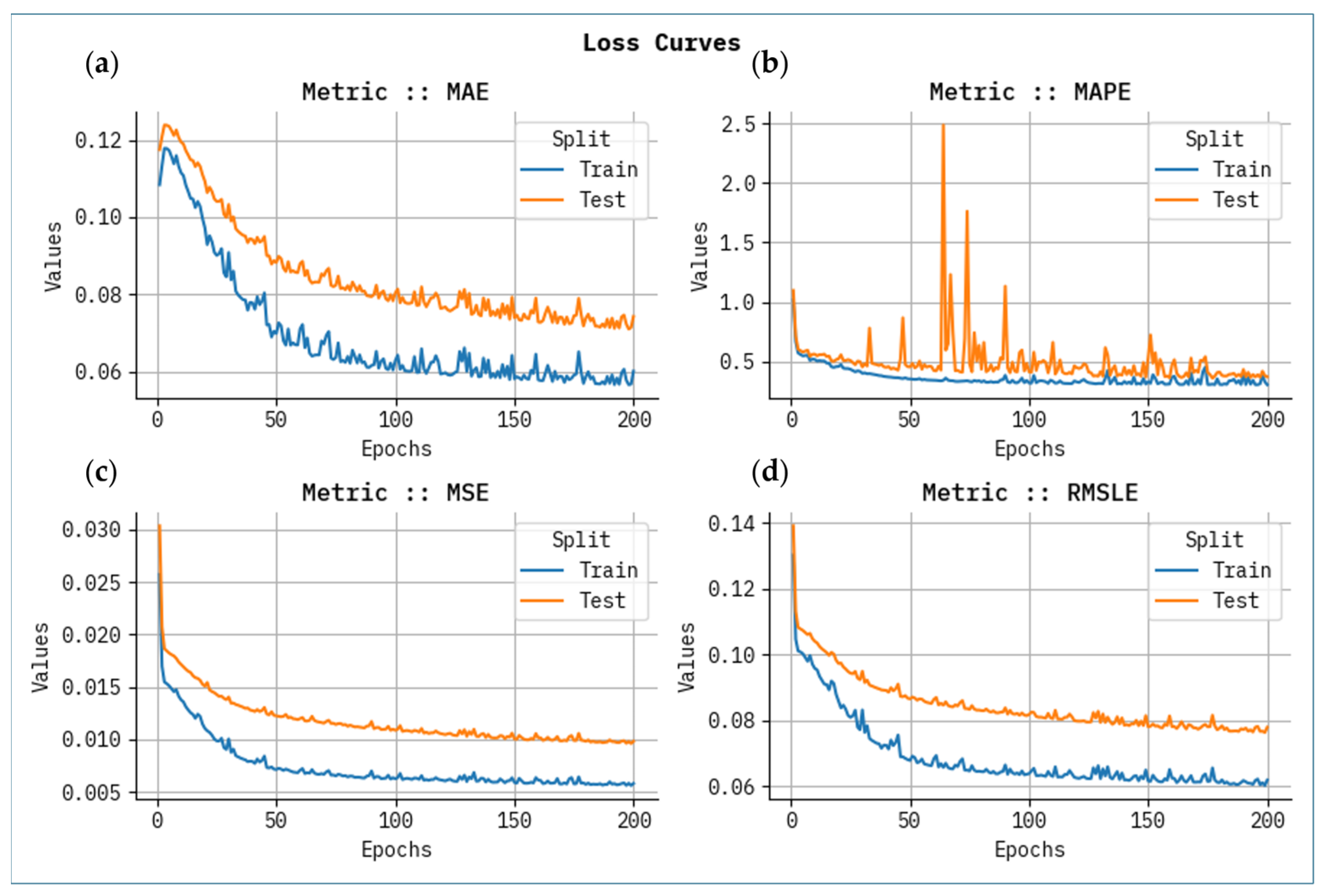 Polymers 17 02382 g006
