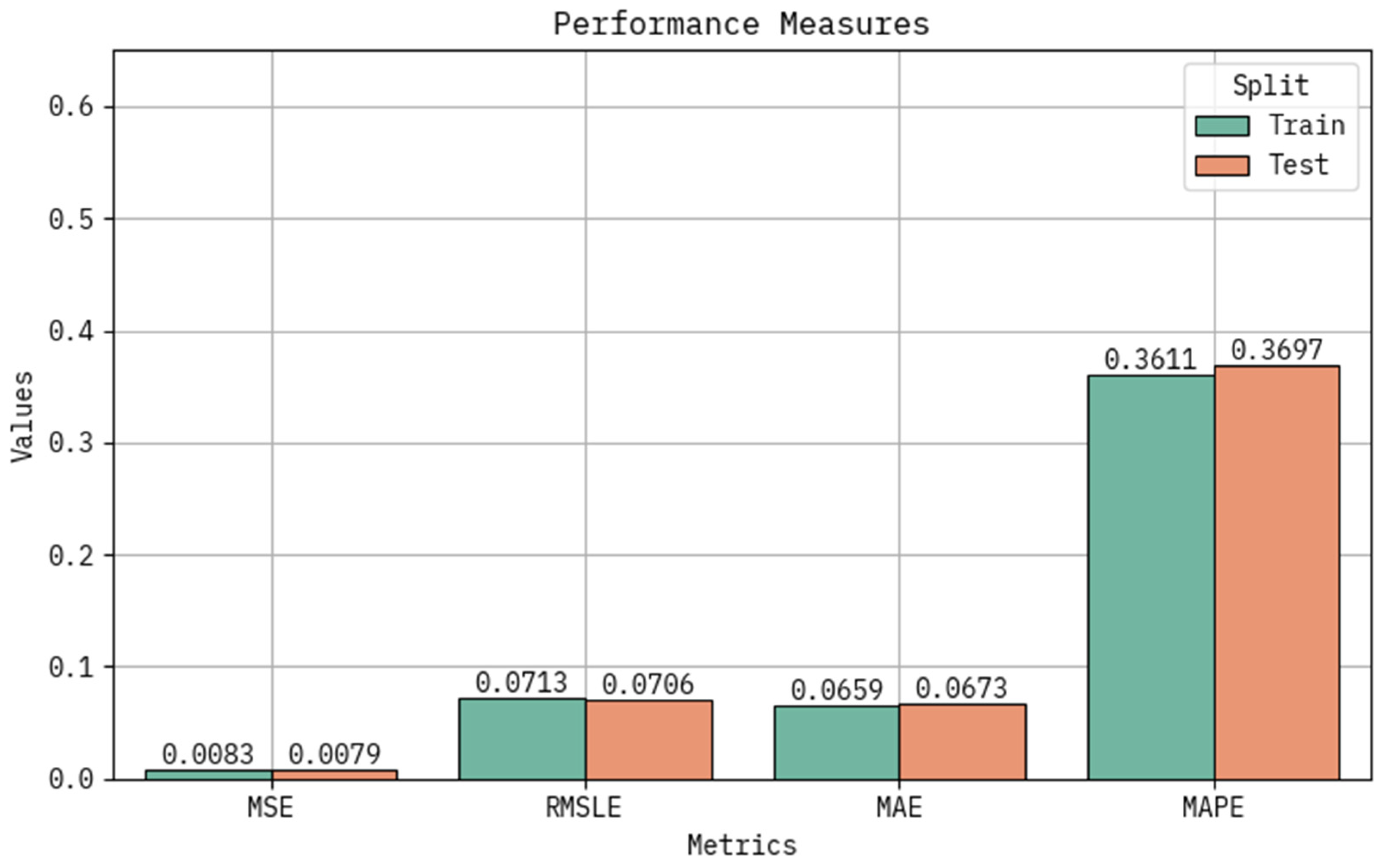 Polymers 17 02382 g007