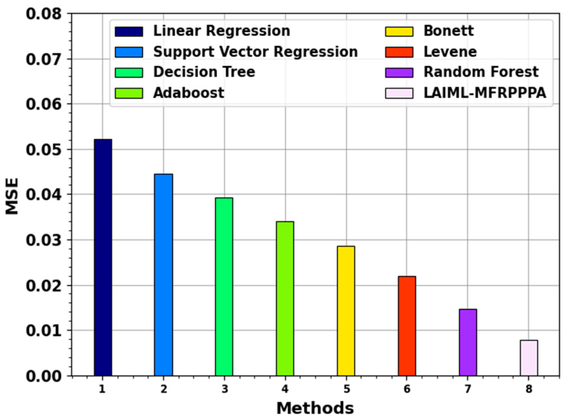 Polymers 17 02382 g008