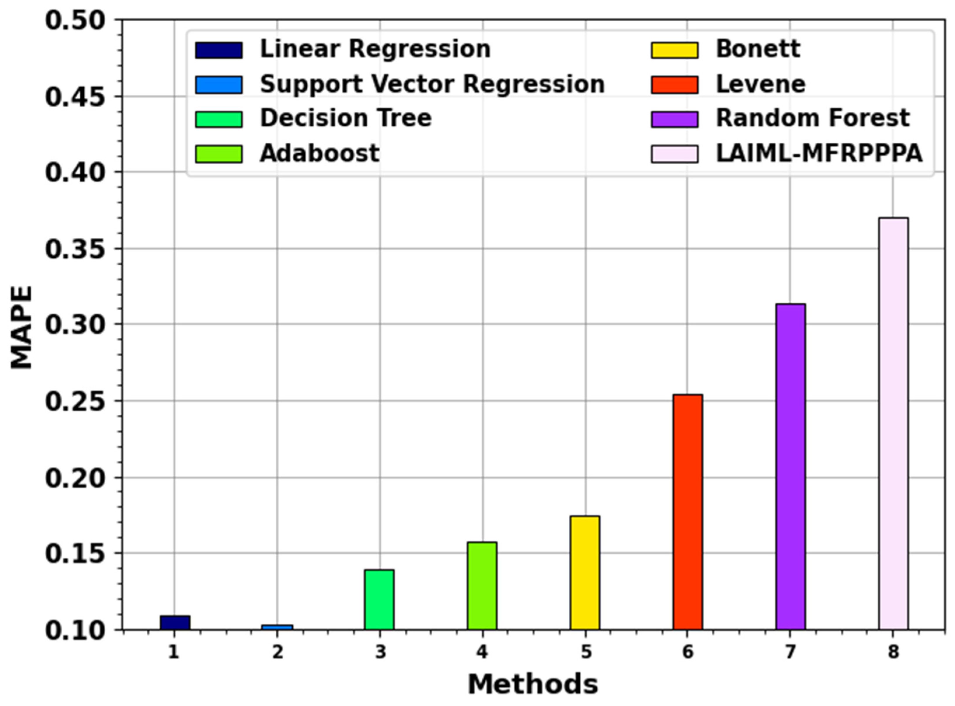 Polymers 17 02382 g010