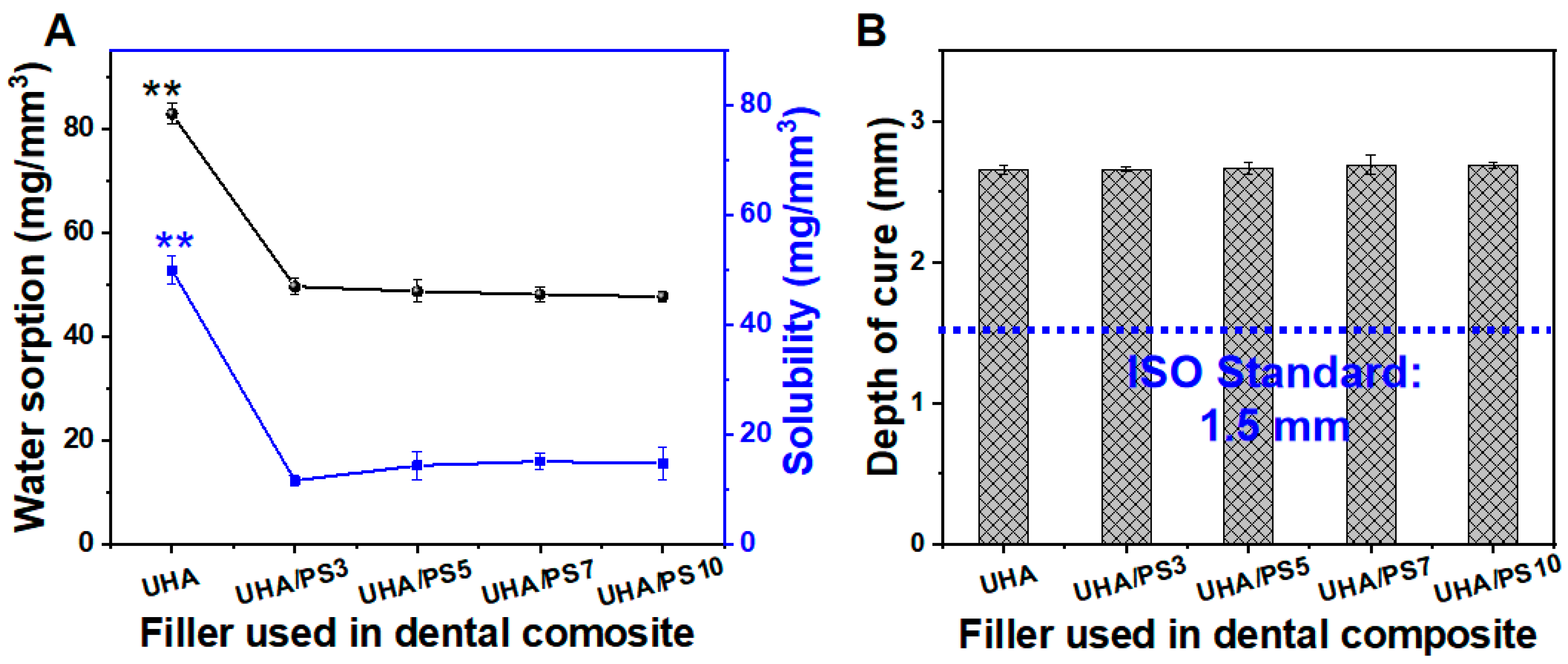 Polymers 17 02384 g007