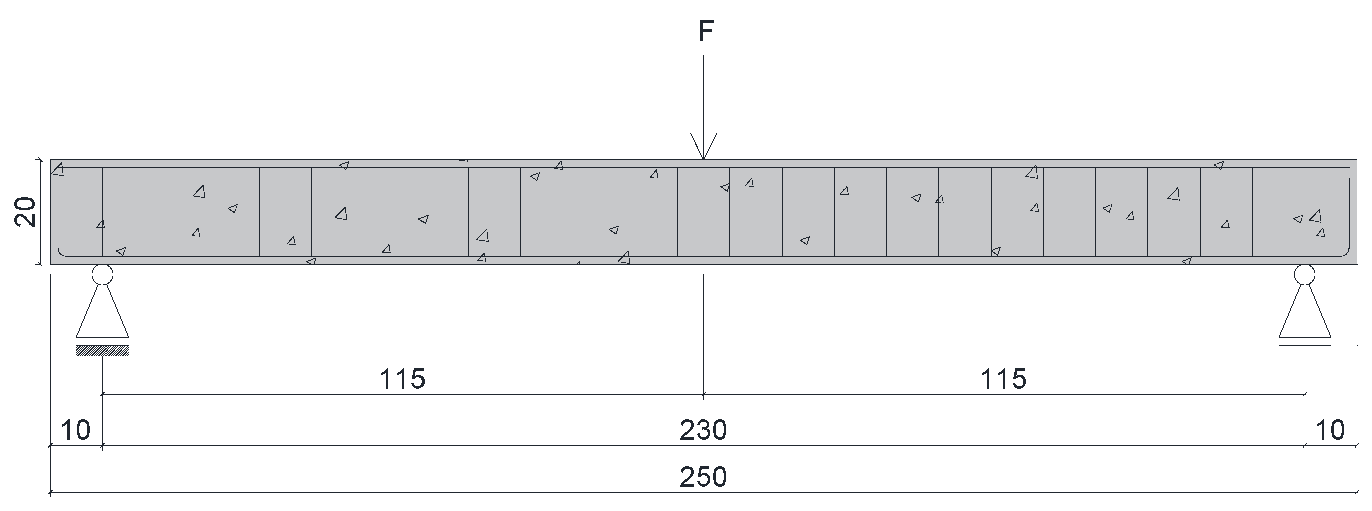 Polymers 17 02423 g007
