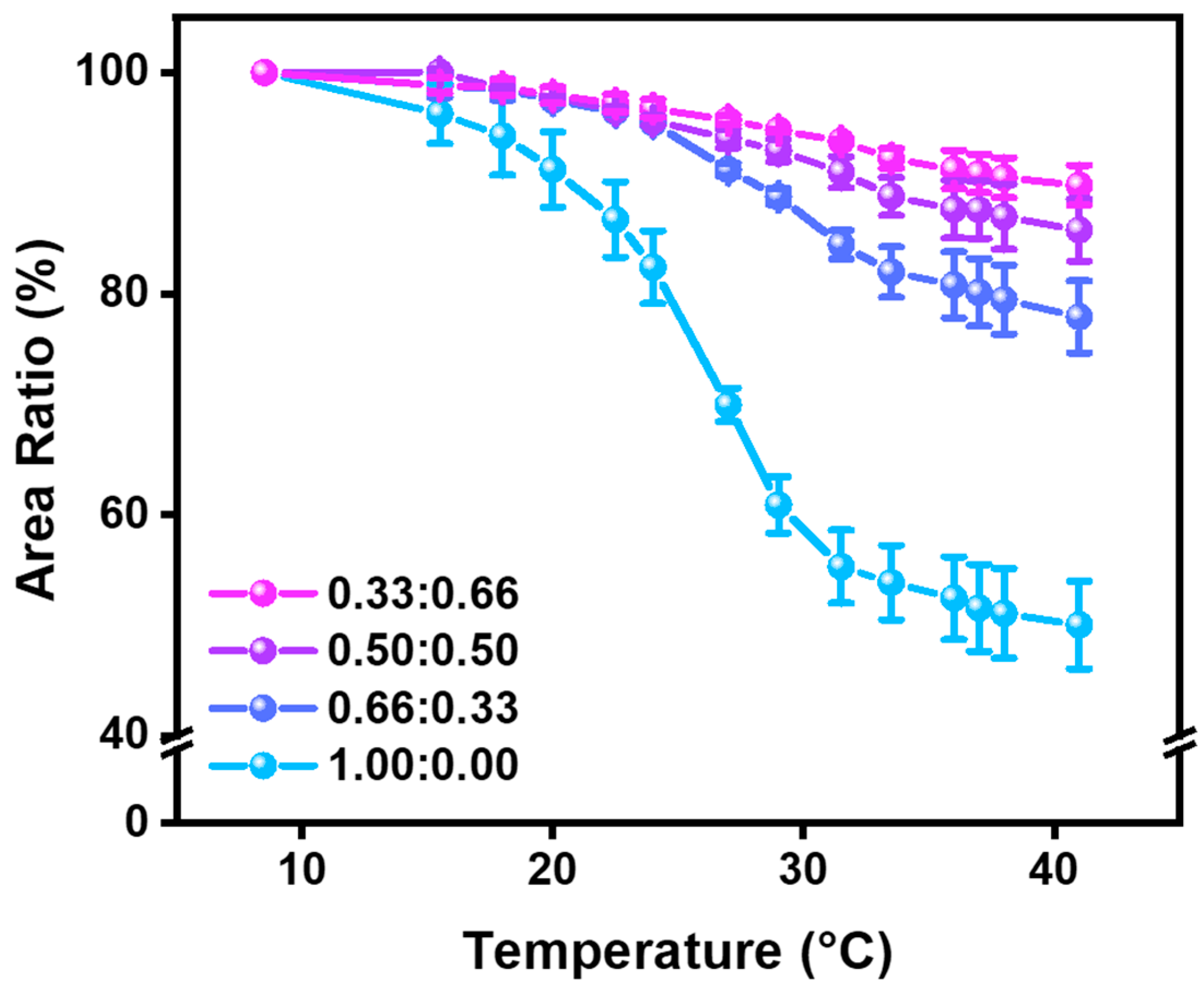 Polymers 17 02424 g004