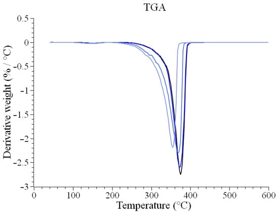 Polymers 17 02455 g0a3