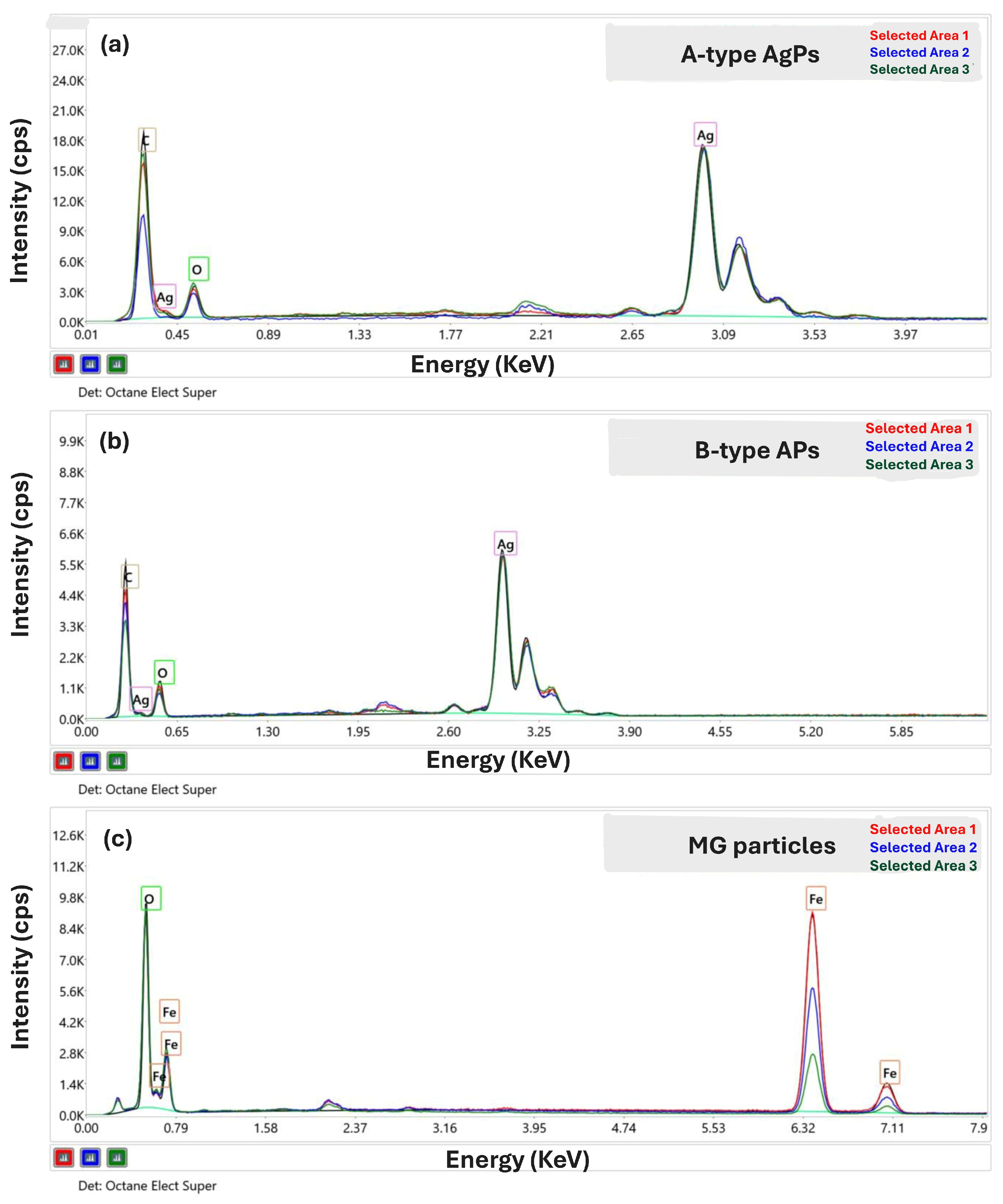 Polymers 17 02456 g002