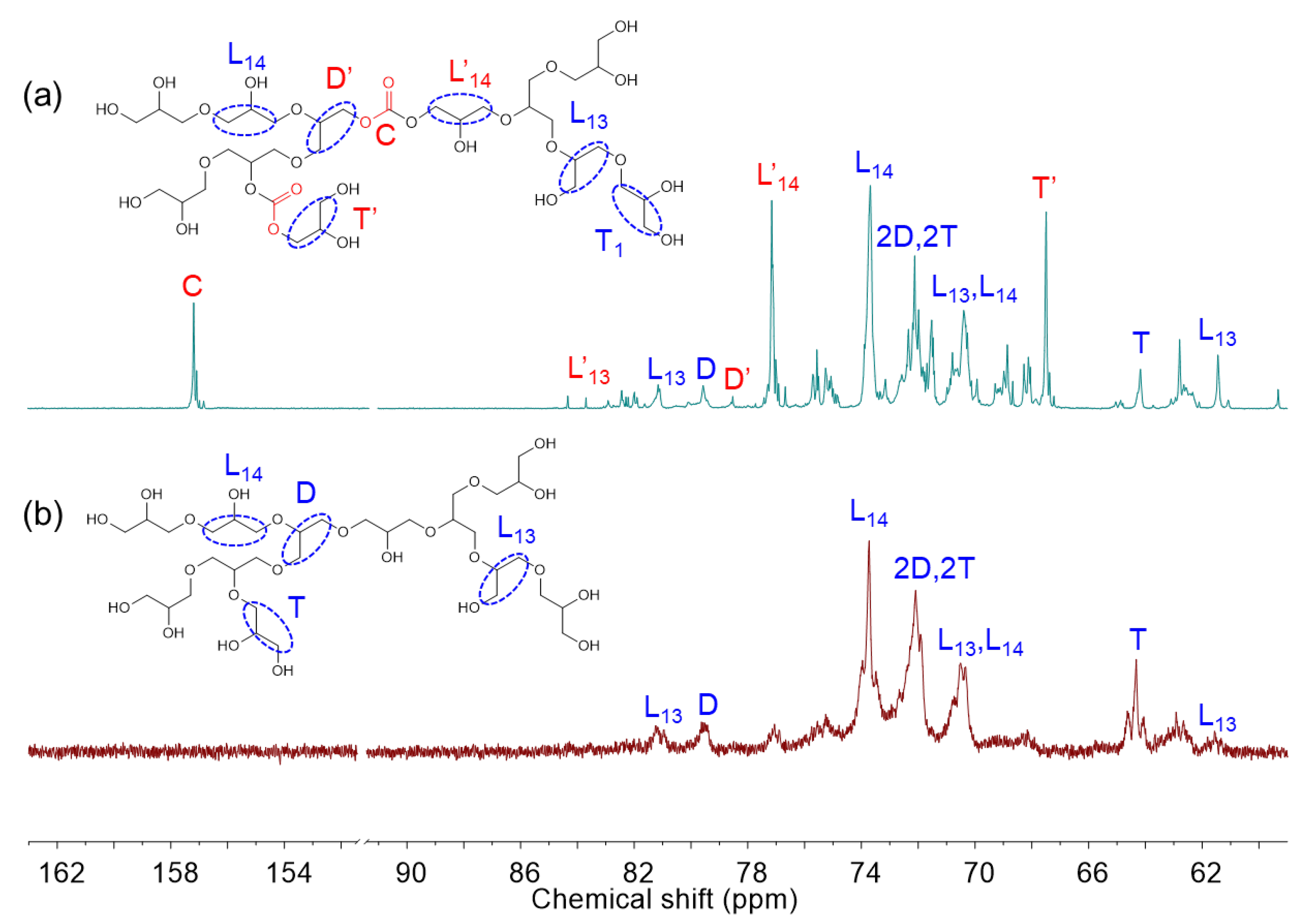 Polymers 17 02458 g004