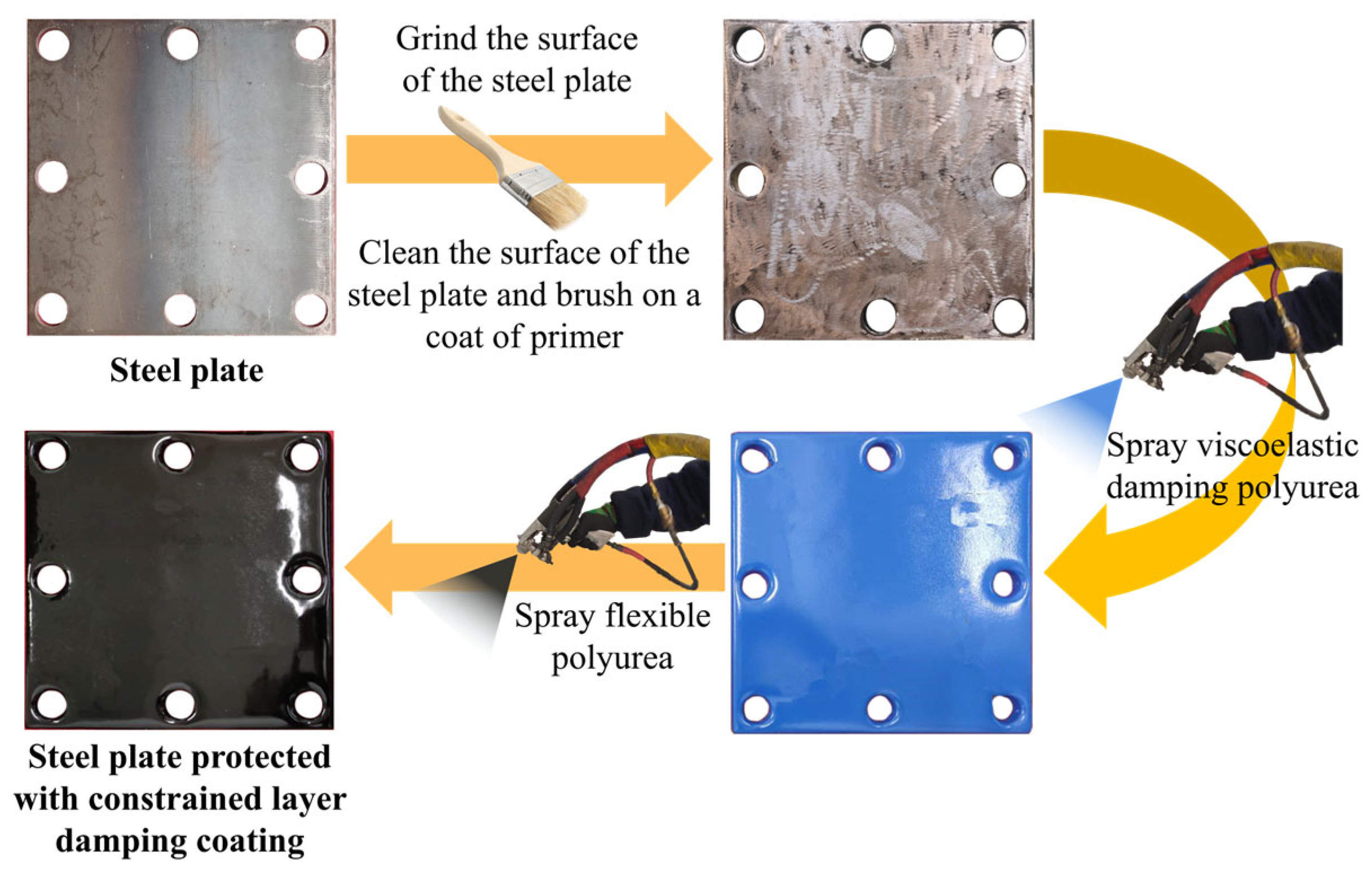 Polymers 17 02461 g001