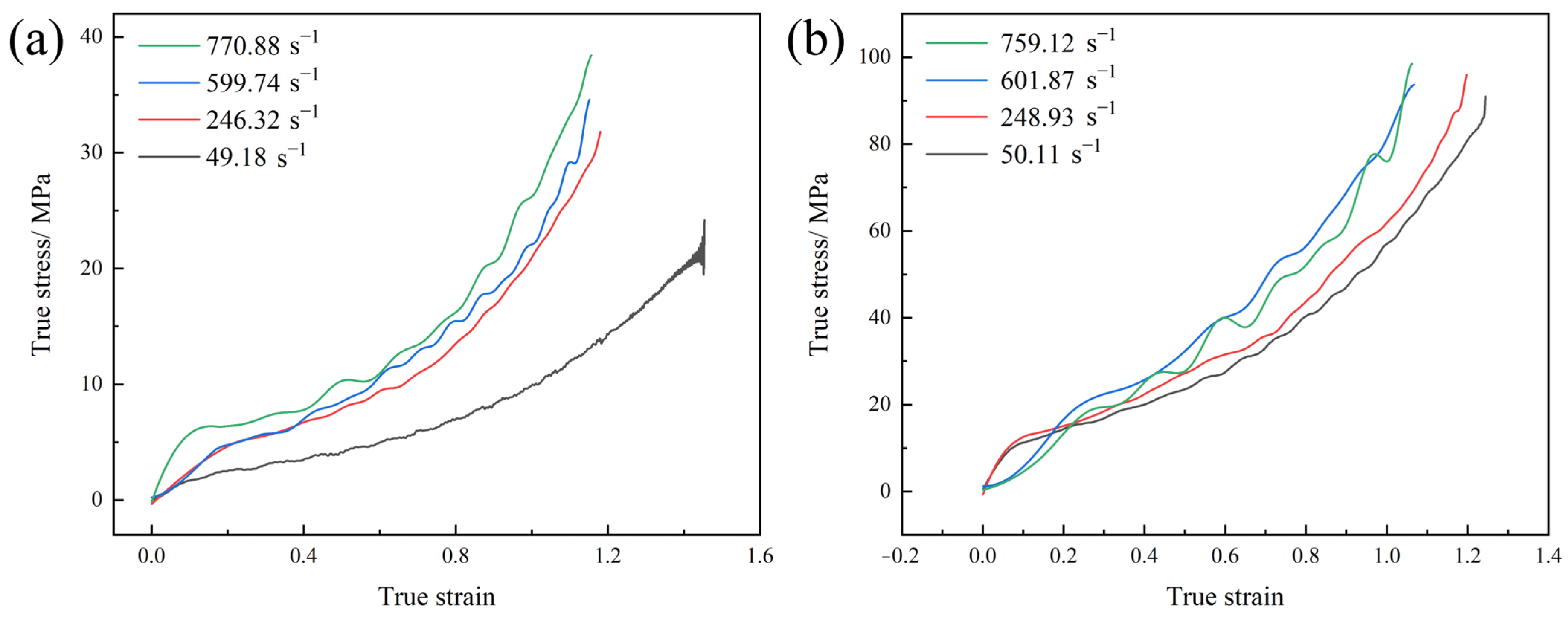 Polymers 17 02461 g006
