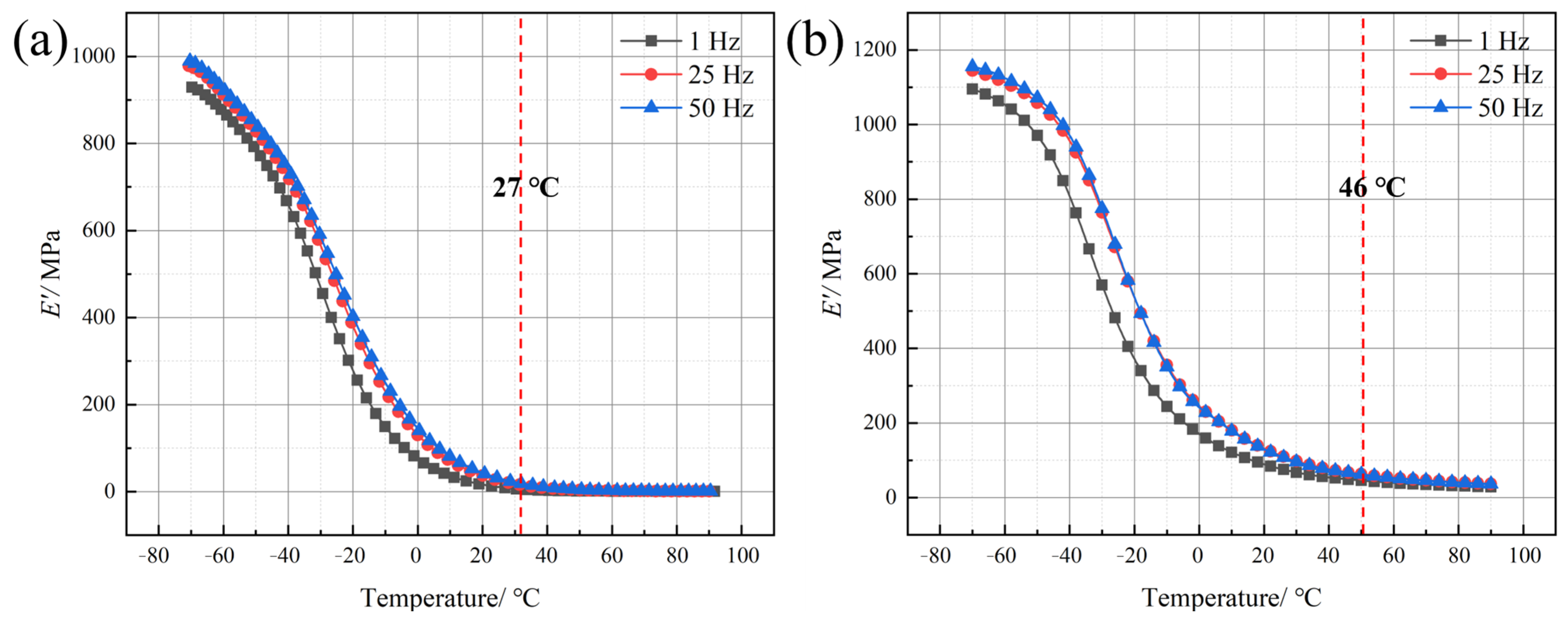 Polymers 17 02461 g007