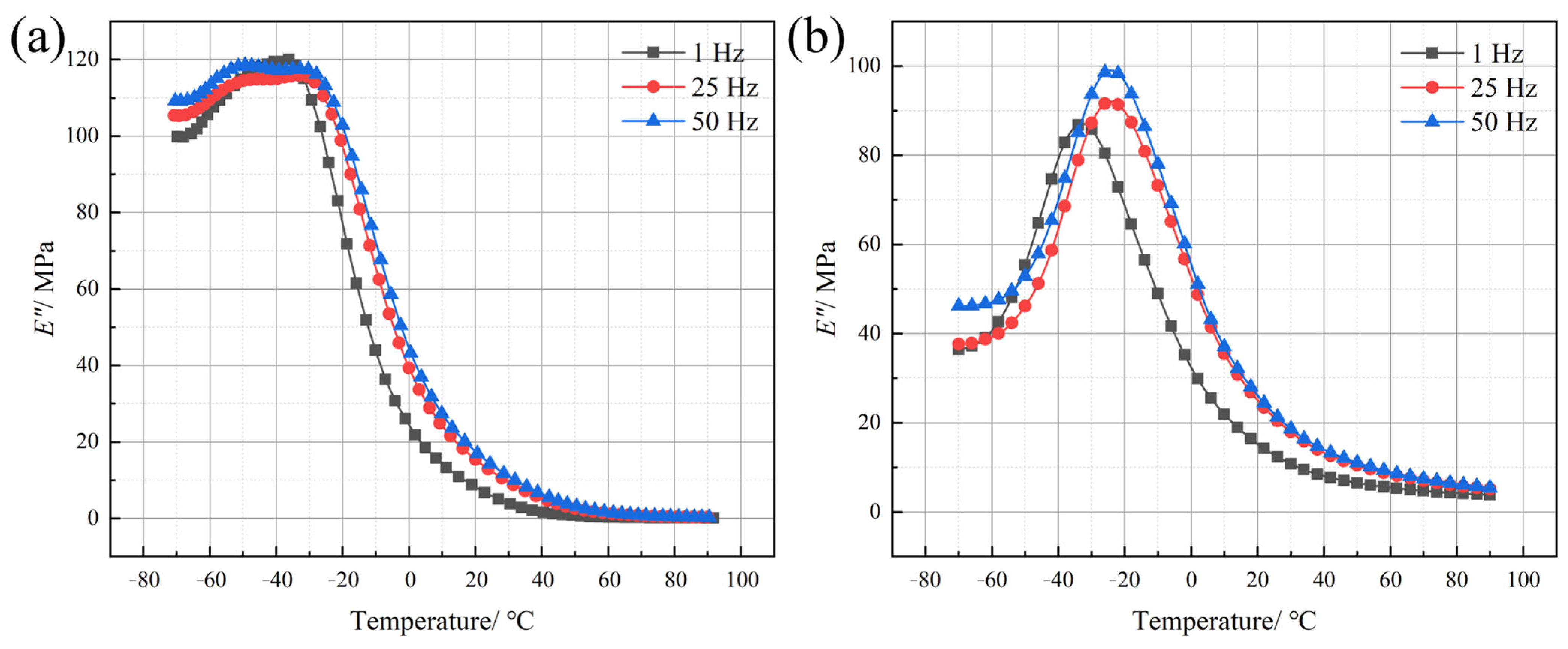 Polymers 17 02461 g008