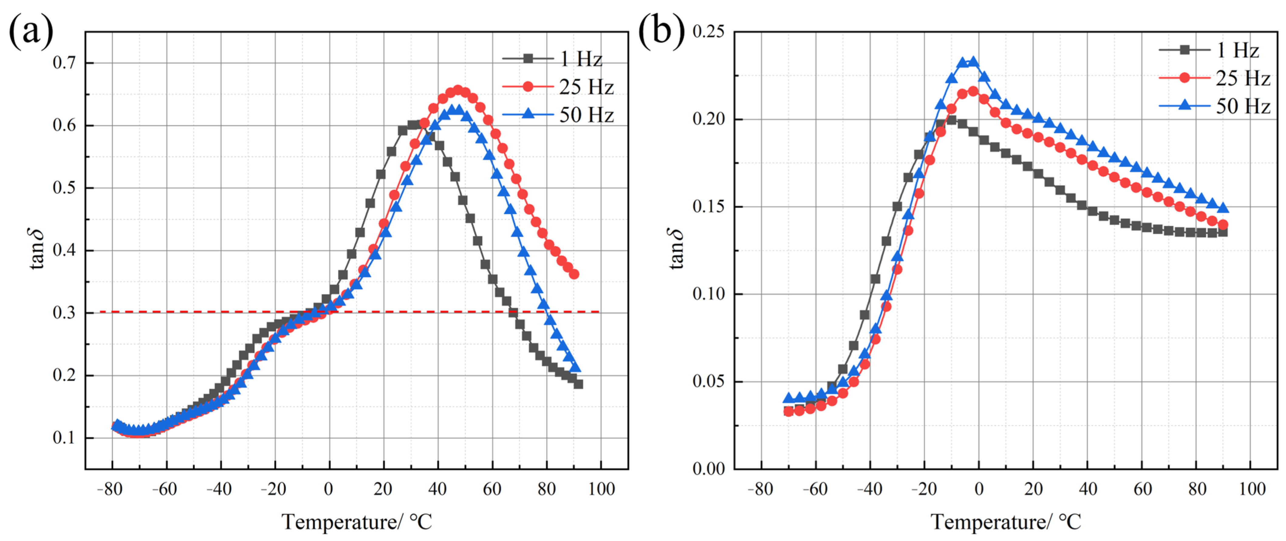 Polymers 17 02461 g009