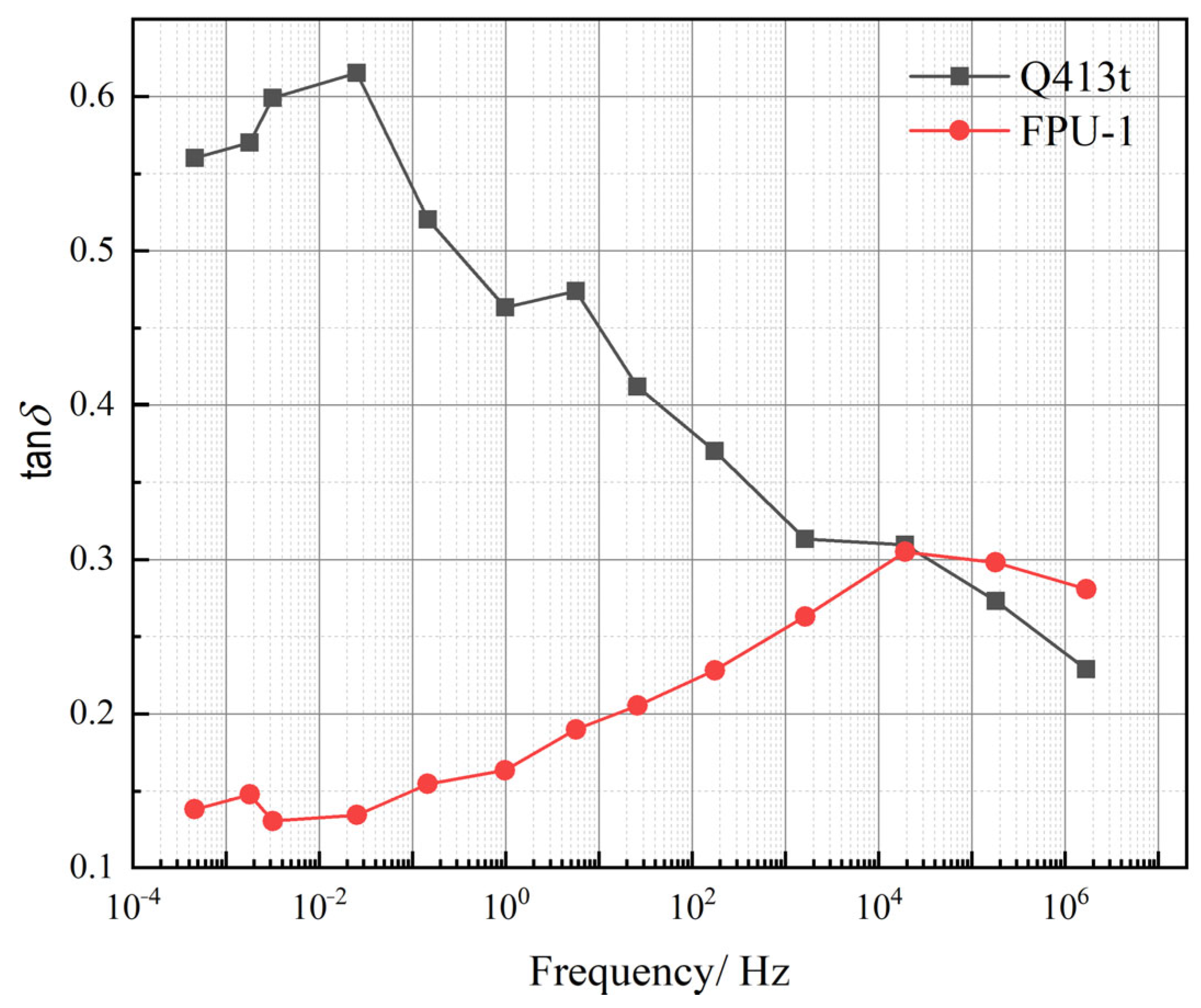 Polymers 17 02461 g010