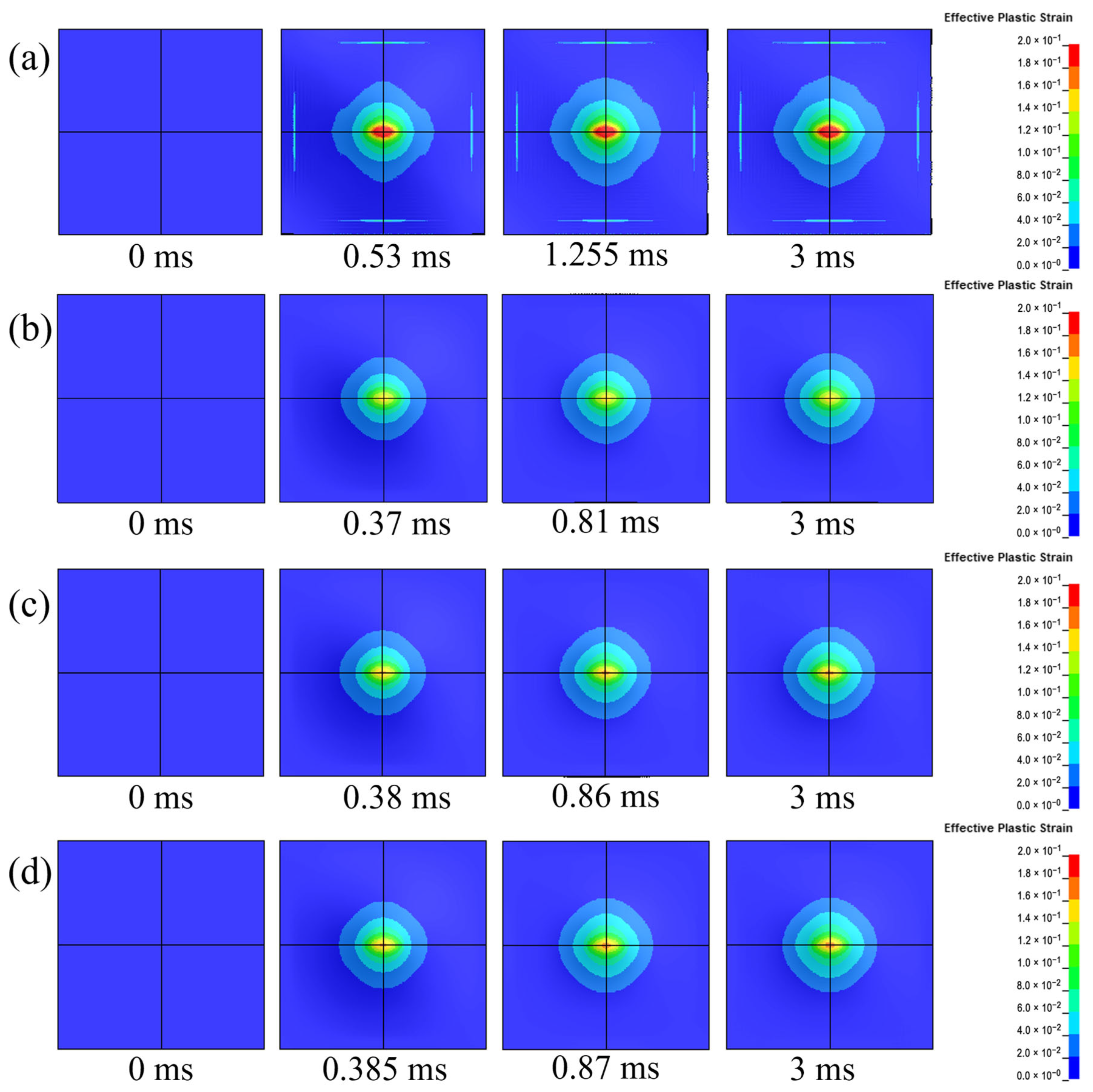 Polymers 17 02461 g015